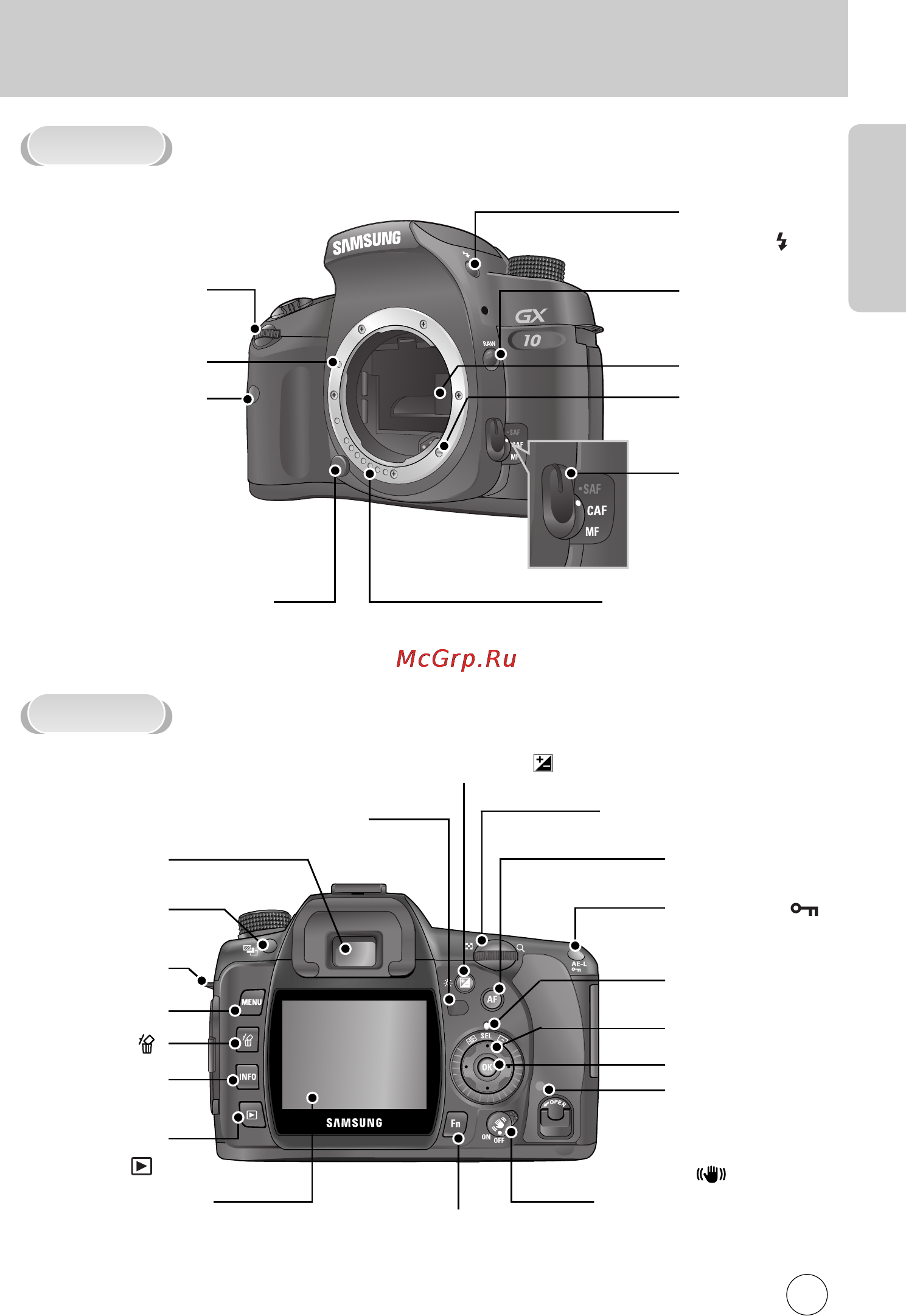Samsung GX10 [16/258] Ç á ìëâ ó ëı îâïâìúó