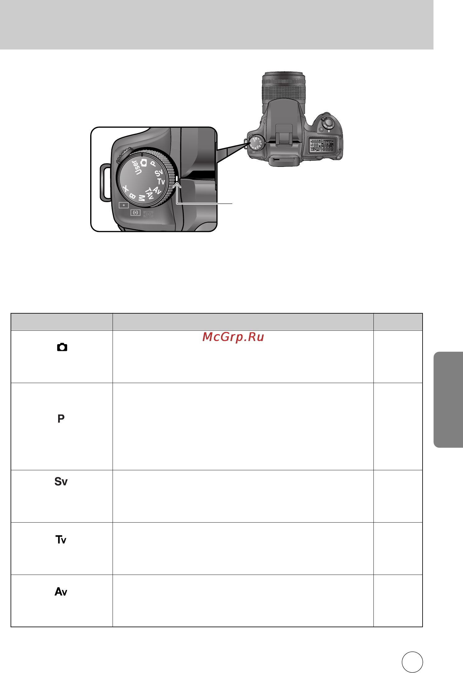 Samsung GX10 [172/258] Àòôóî áó ìëâ òâîâíúó âêëïó