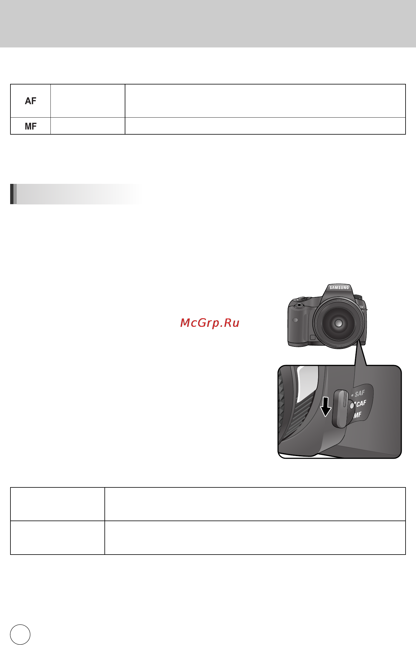 Samsung GX10 [193/258] Îóíûòë ó í