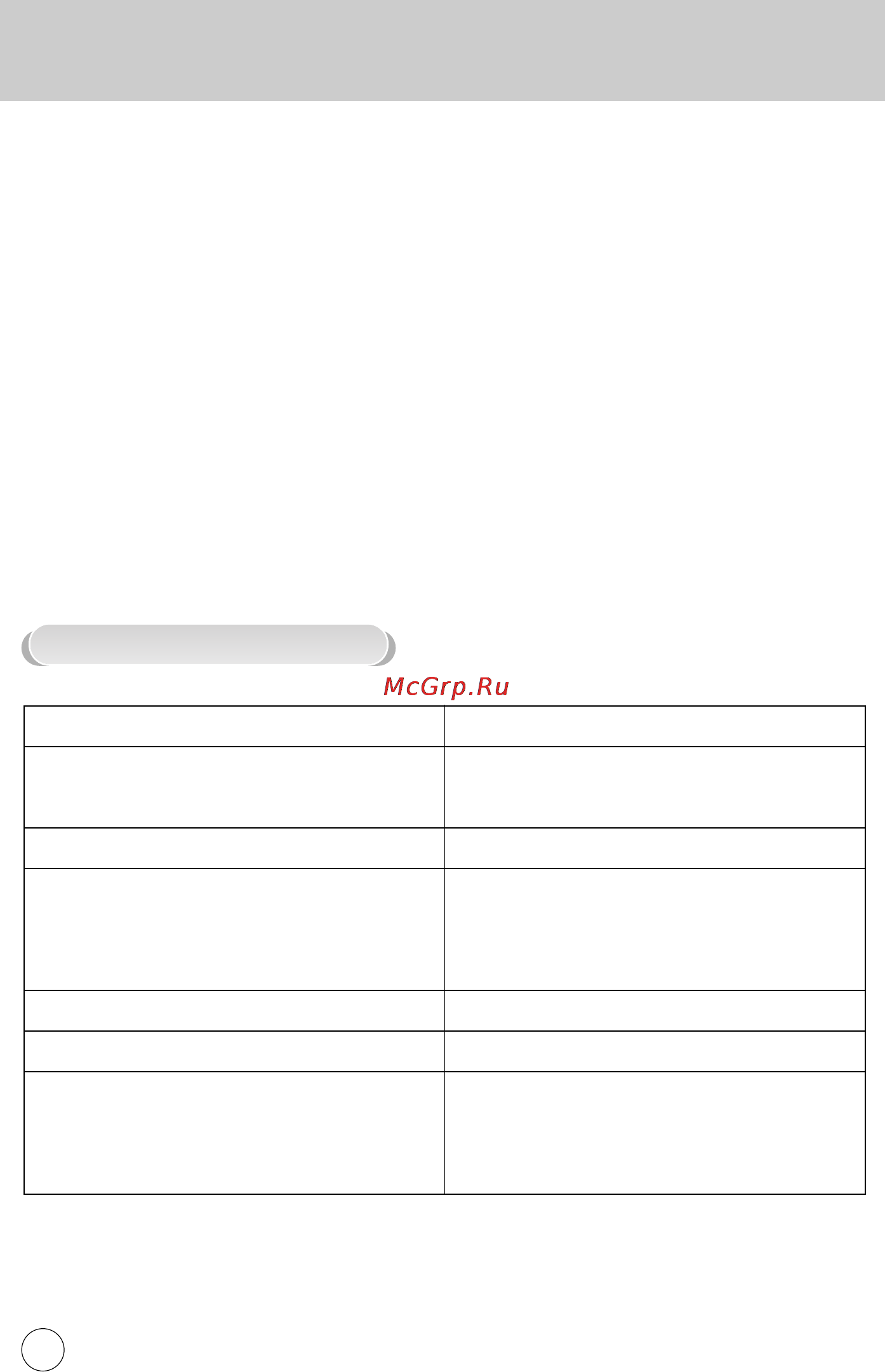 Samsung GX10 [219/258] Á ïâ ìëﬂ ôó ô ó ïïìóïû ó âòôâ âìë
