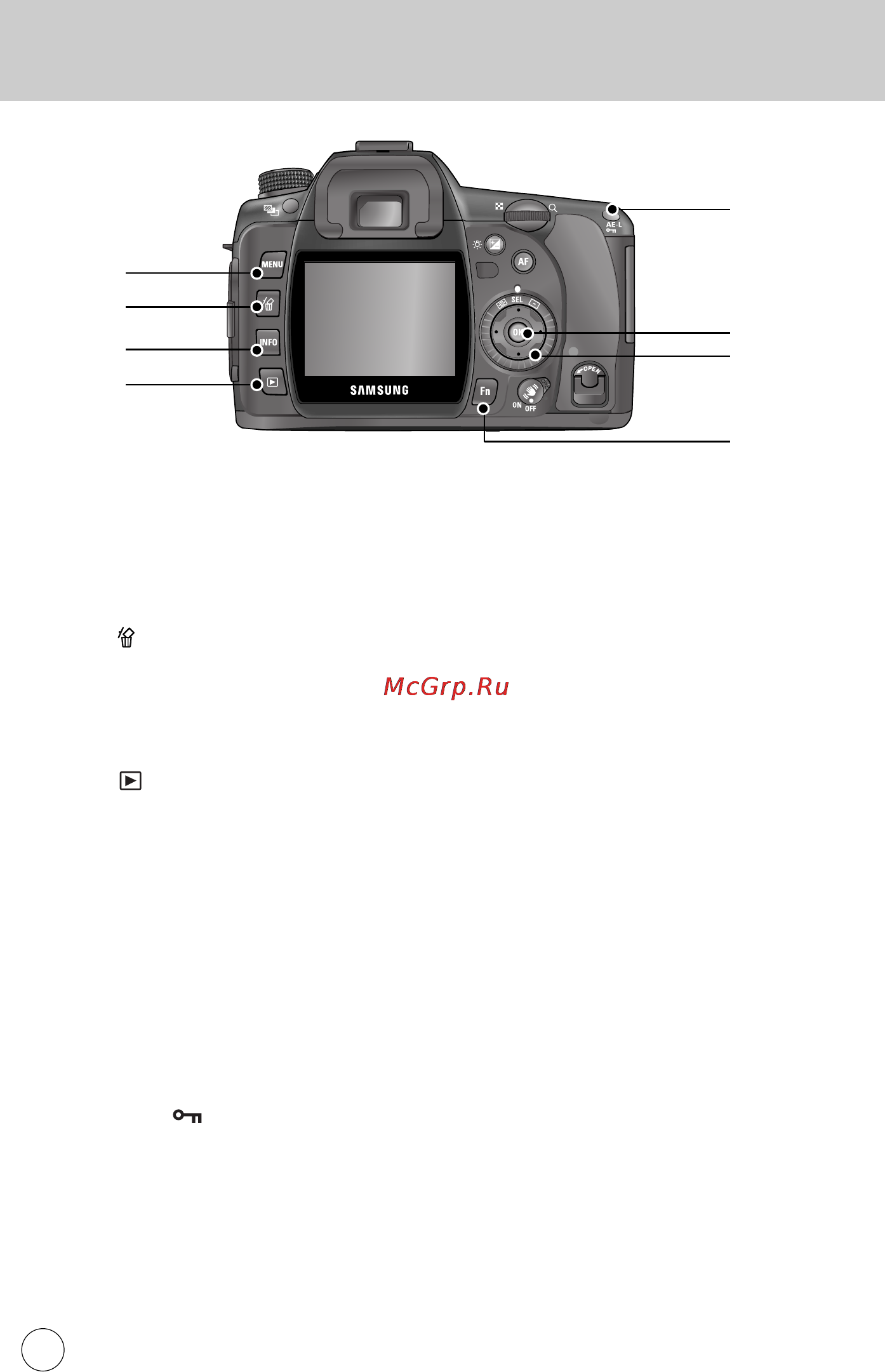 Samsung GX10 [23/258] Àòôóî áó ìëâ ùûìíˆëóì î ì ı íìóôóí