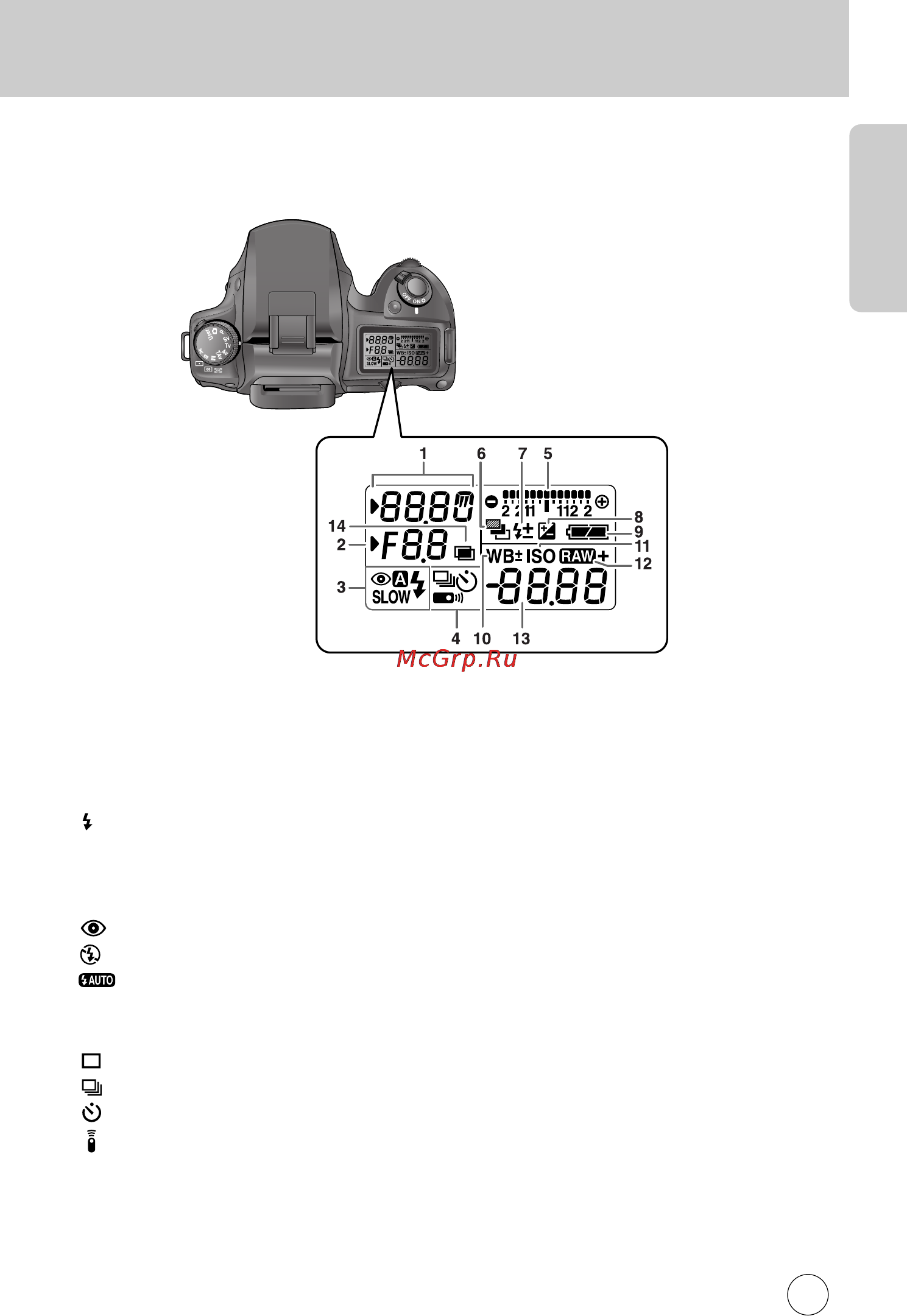 Samsung GX10 [30/258] Àì ëí úó üä ëòôîâﬂ