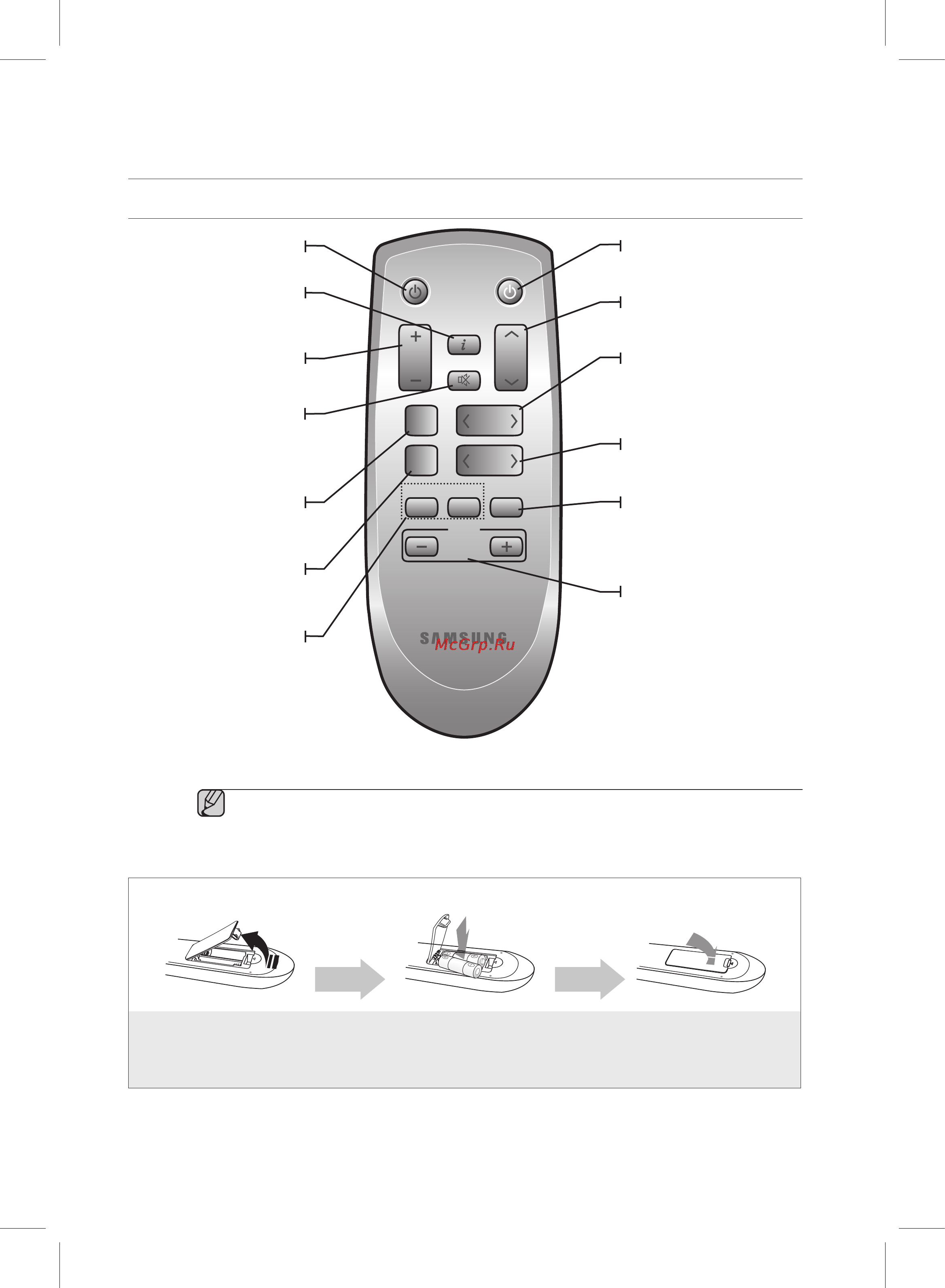 Samsung HW-D351 [10/58] Пульт дистанционного управления
