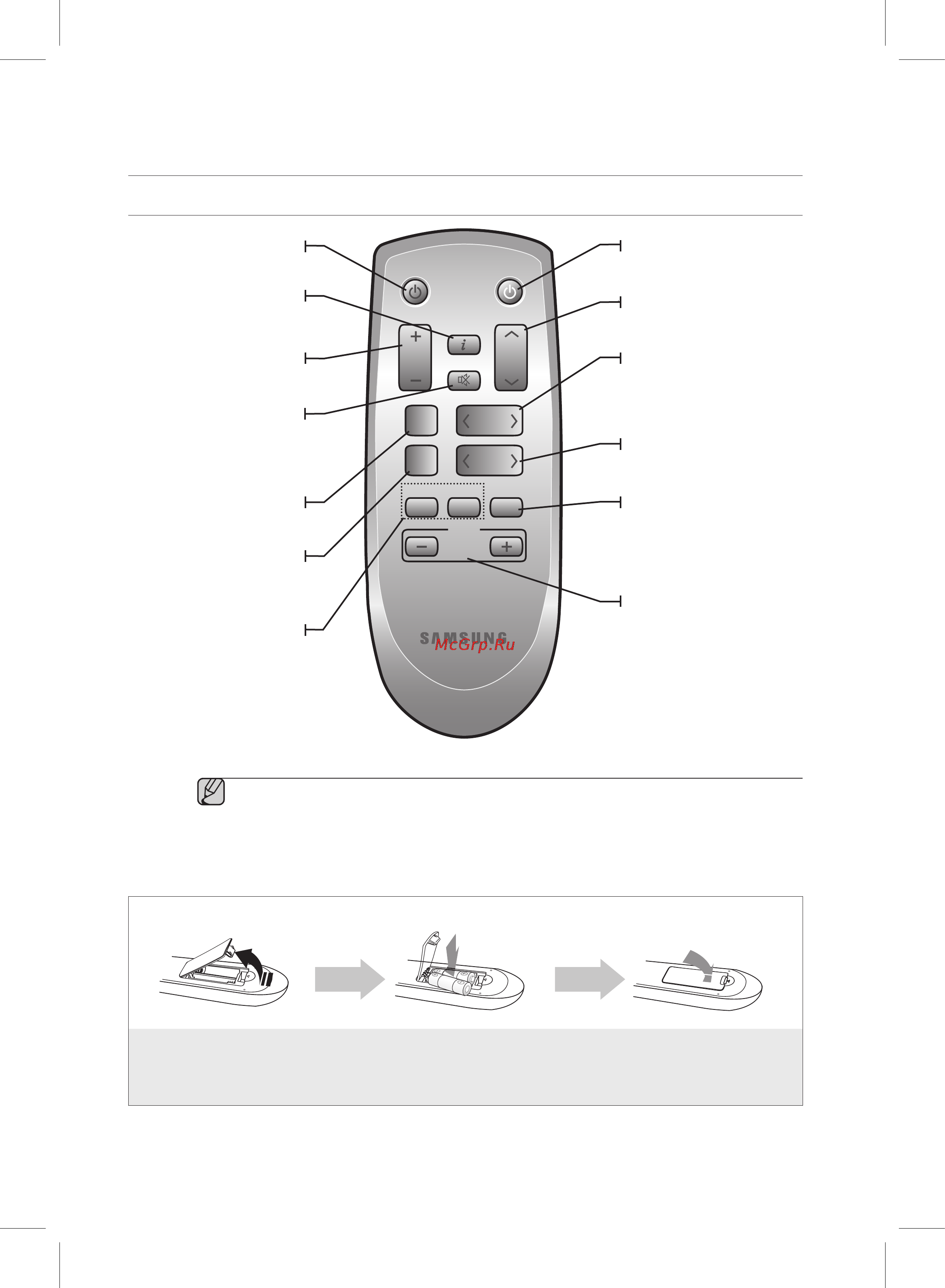 Samsung HW-D351 [30/58] Қашықтан басқару құралы