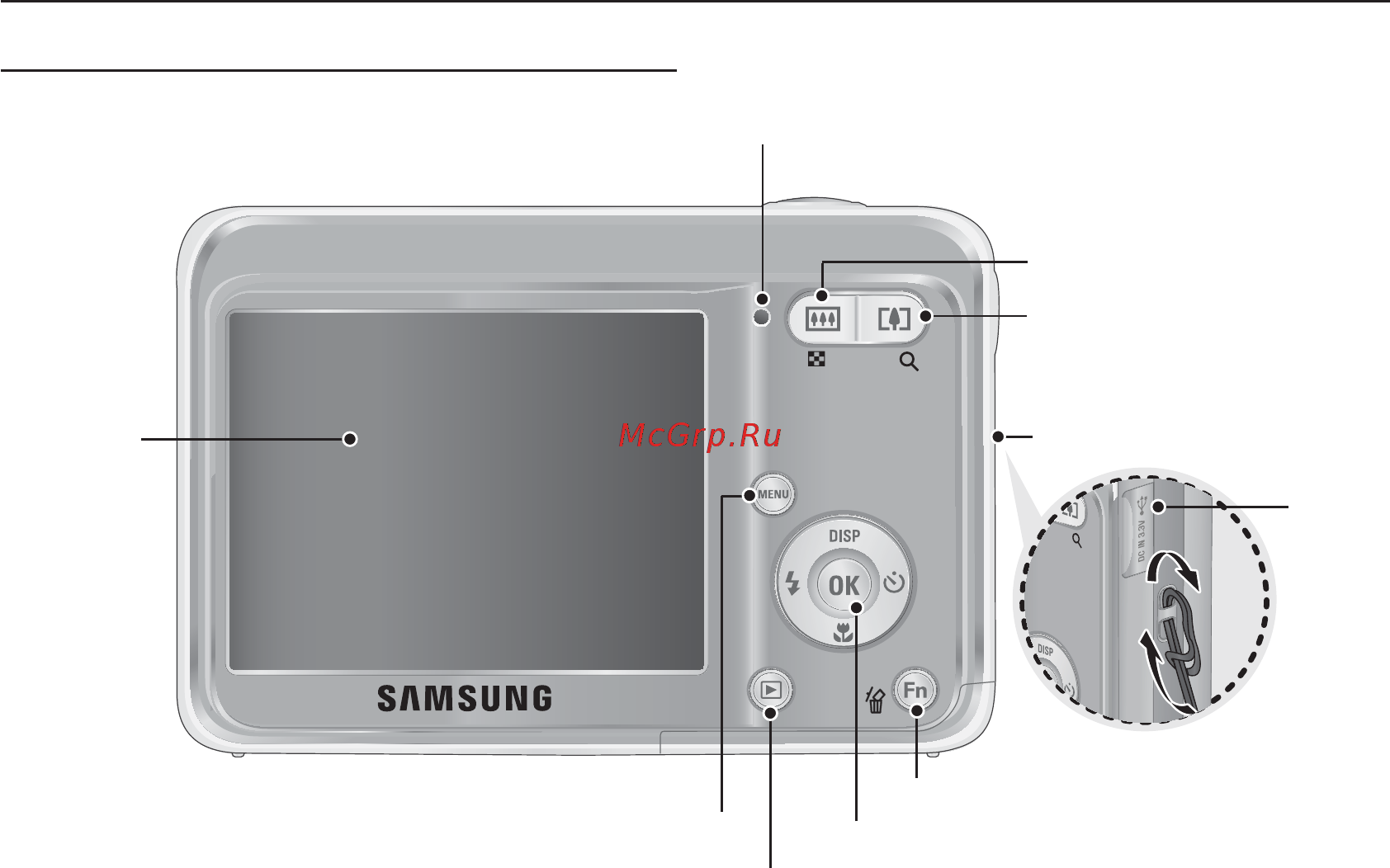 Samsung ES15 [10/98] Рабочие элементы
