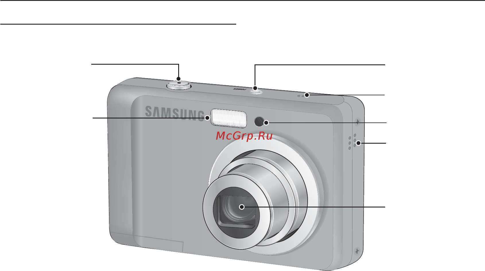 Samsung ES15 [9/98] Вид спереди и сверху