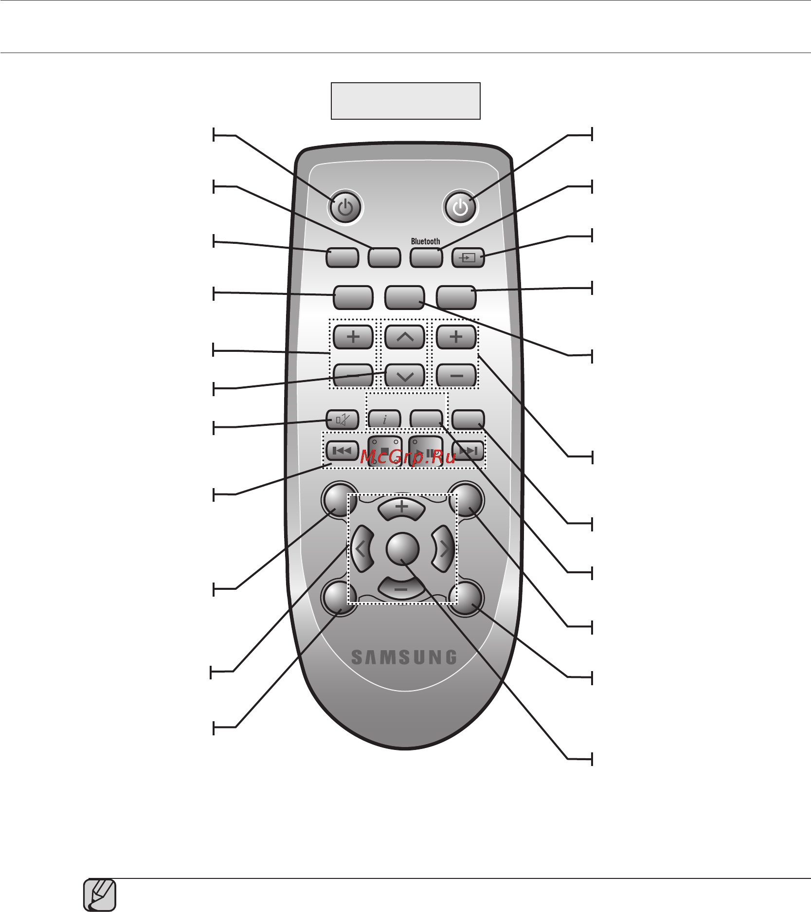 Samsung HW-F355 [33/69] Қашықтан басқару құралы