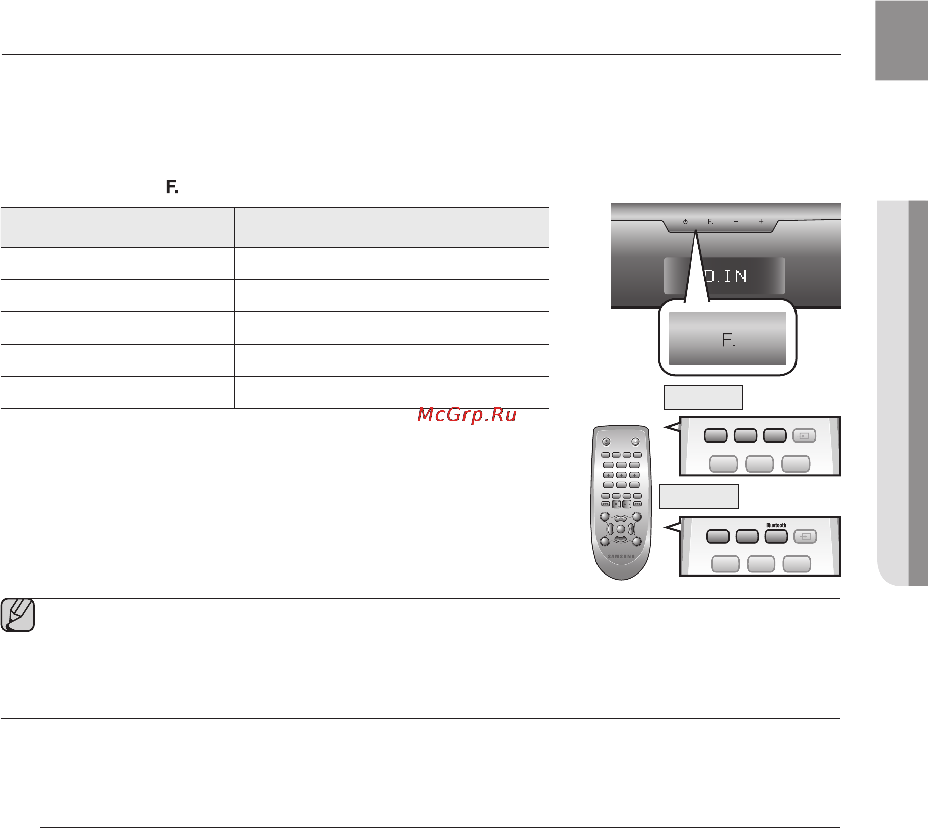 Samsung HW-F355 [36/69] Aux кірісі aux