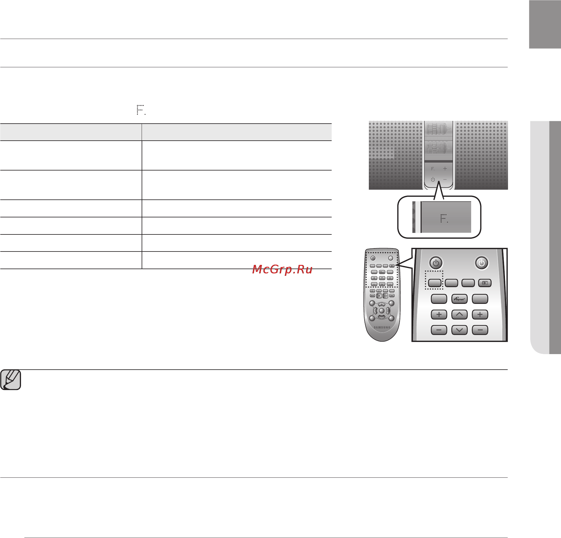 Samsung HW-F750 [15/76] Функции