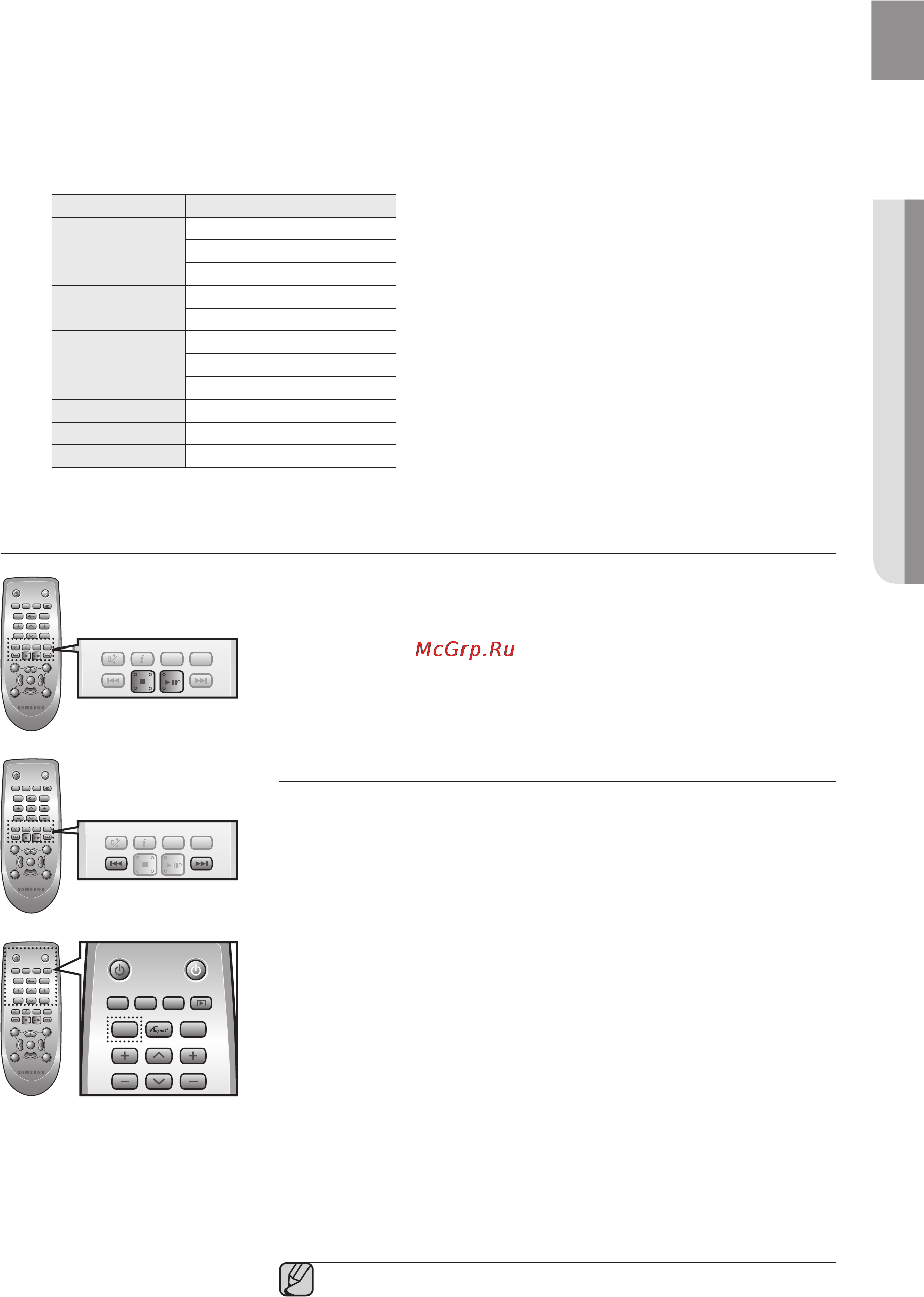 Samsung HW-F750 [19/76] Внешние жесткие диски не поддерживаются мобильные телефоны не поддерживаются список совместимых устройств
