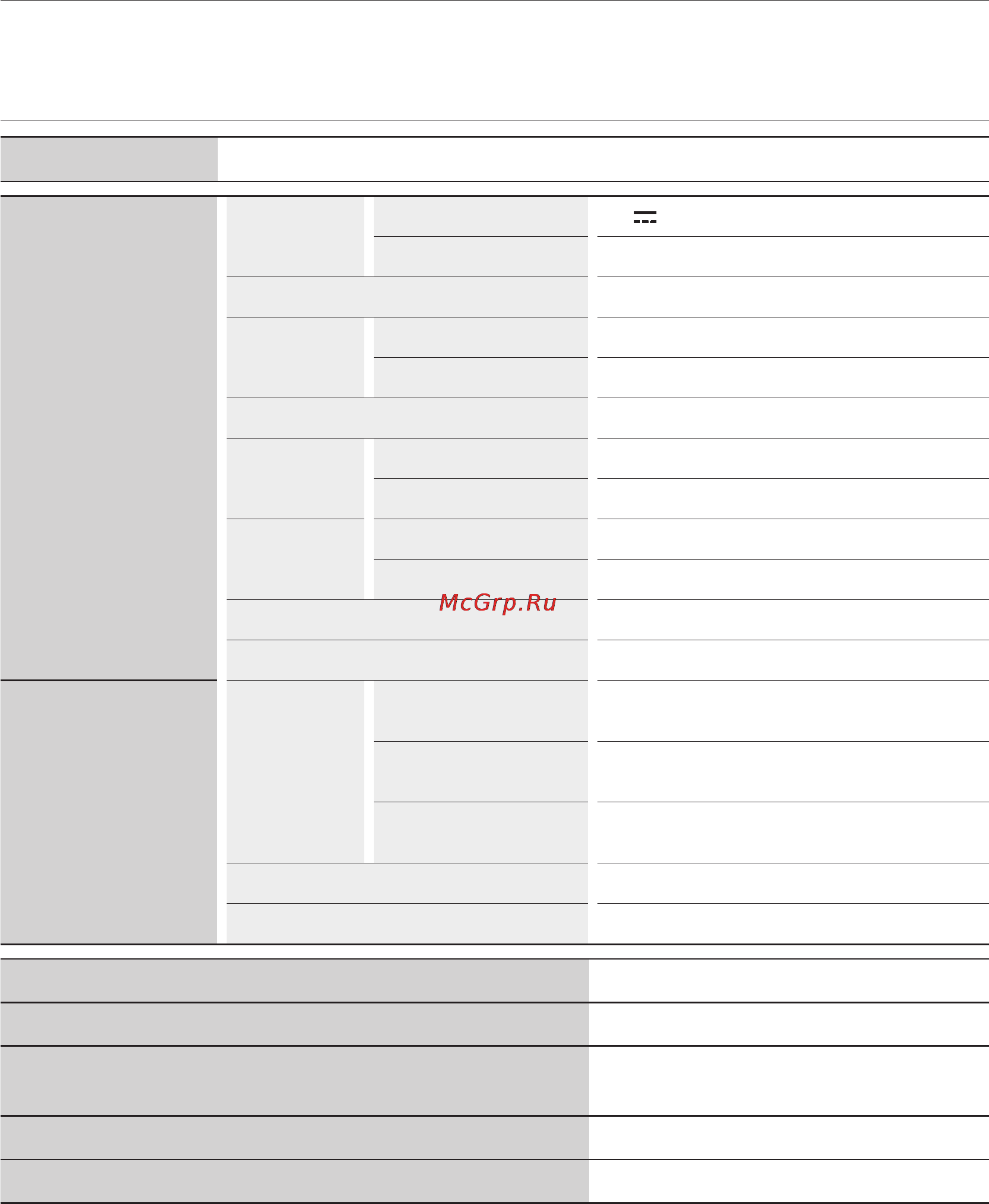 Samsung HW-F750 [24/76] Технические характеристики