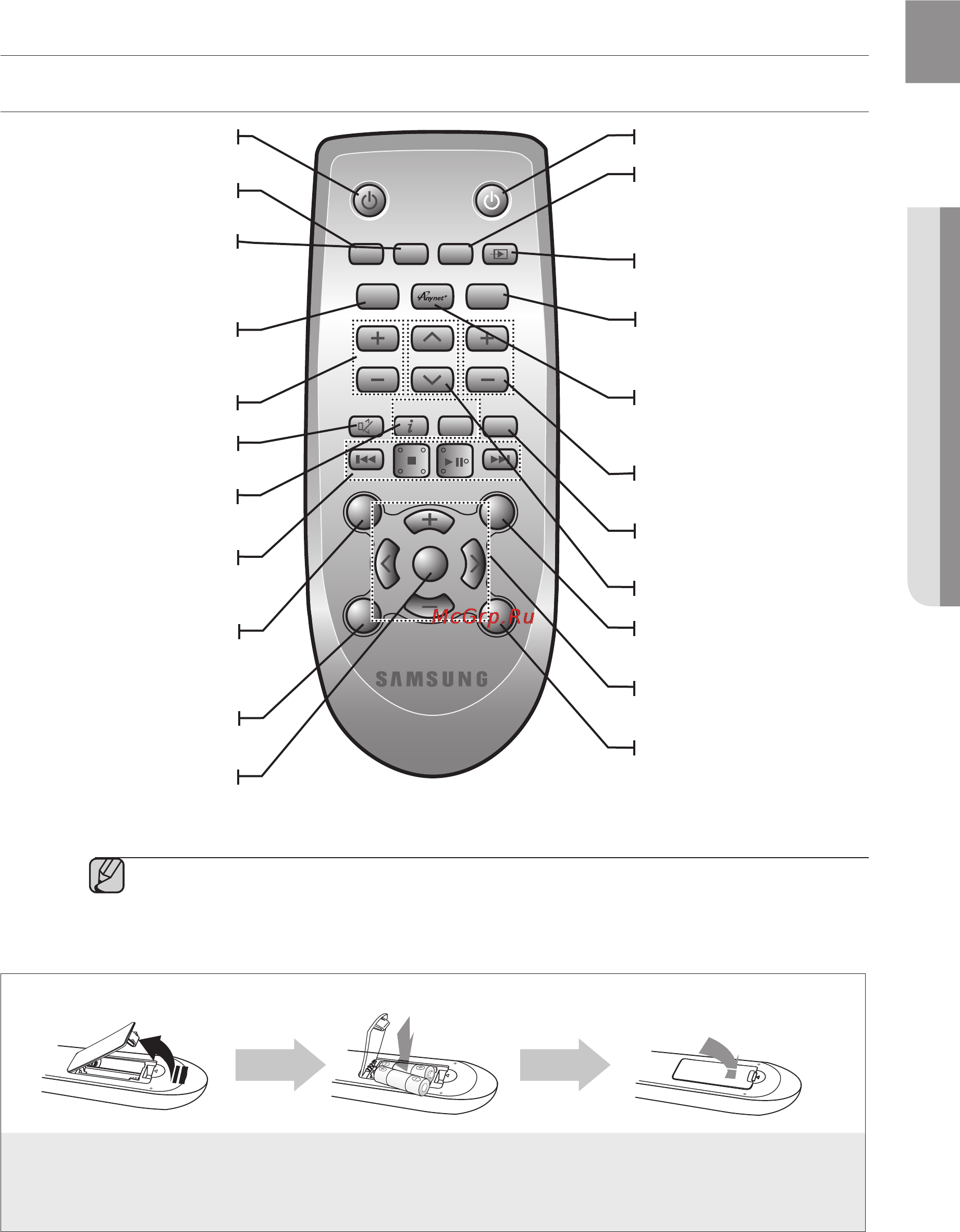 Samsung HW-F750 [34/76] Audio sync
