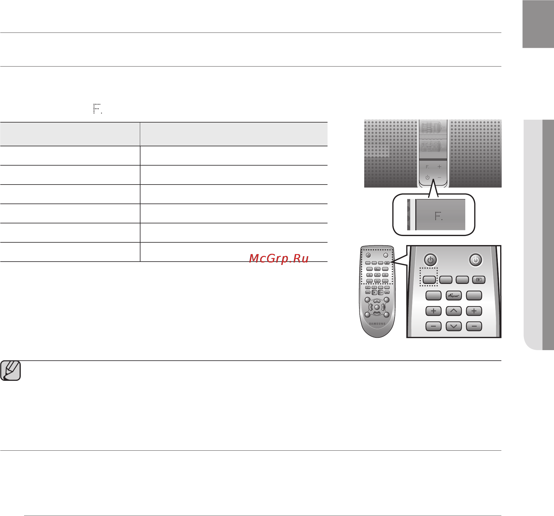 Samsung HW-F750 [40/76] Функциялар