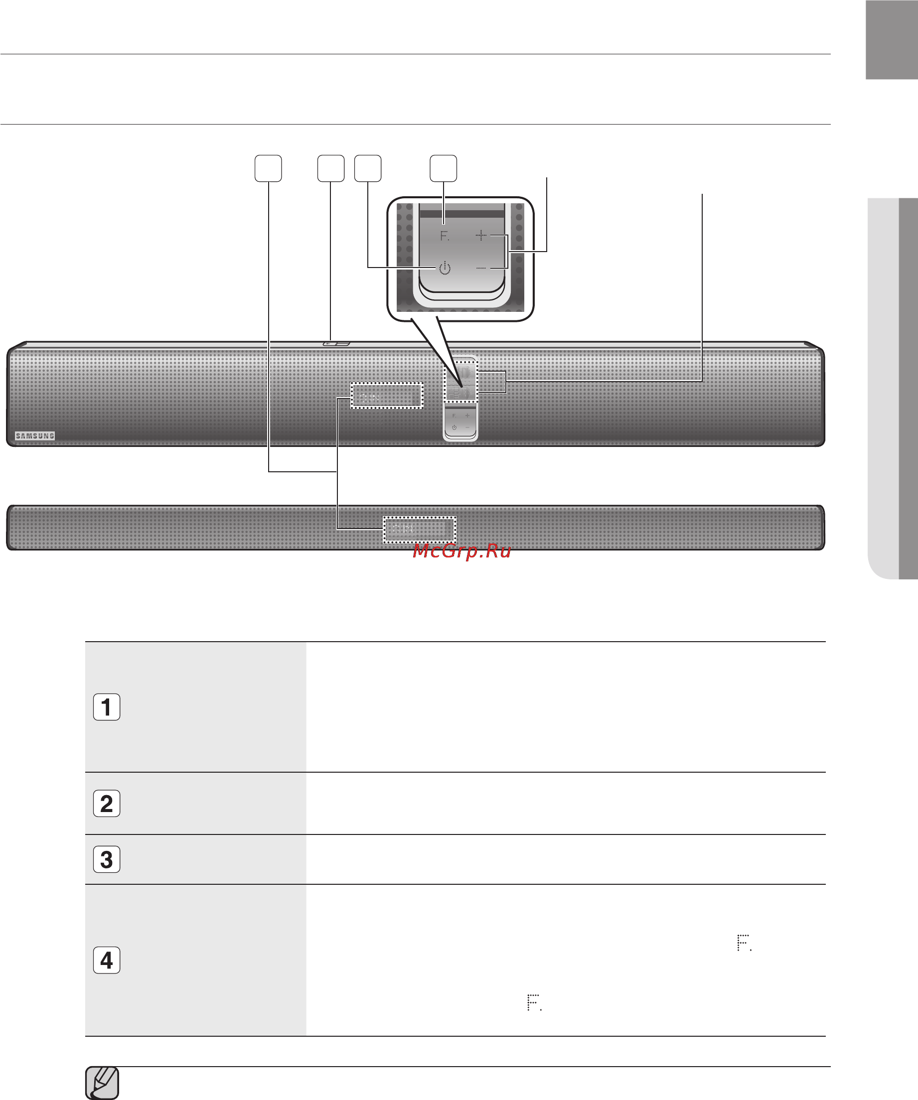 Samsung HW-F750 [57/76] Опис