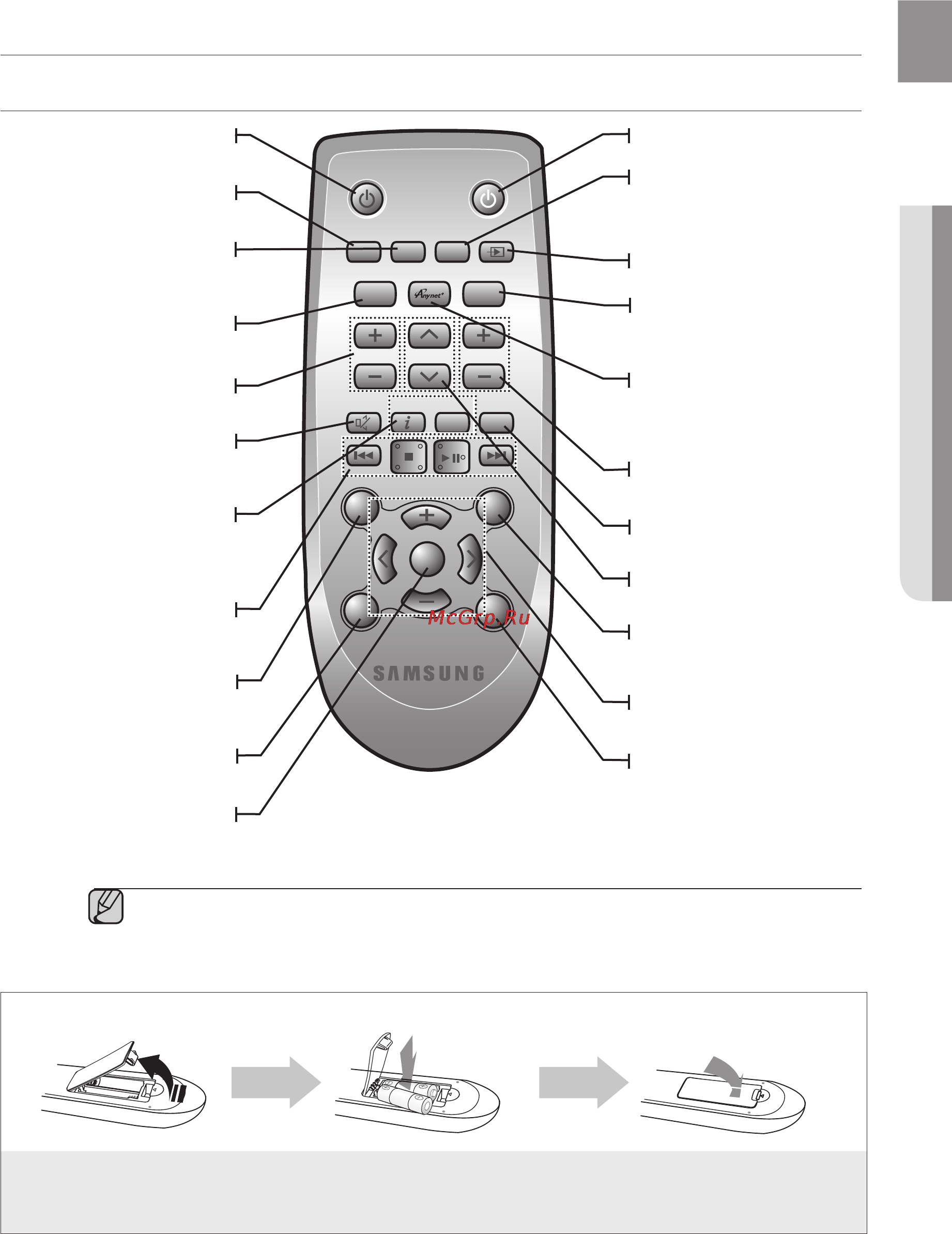 Samsung HW-F750 [59/76] Sat означає surround air track це запатентована назва що належить компанії samsung
