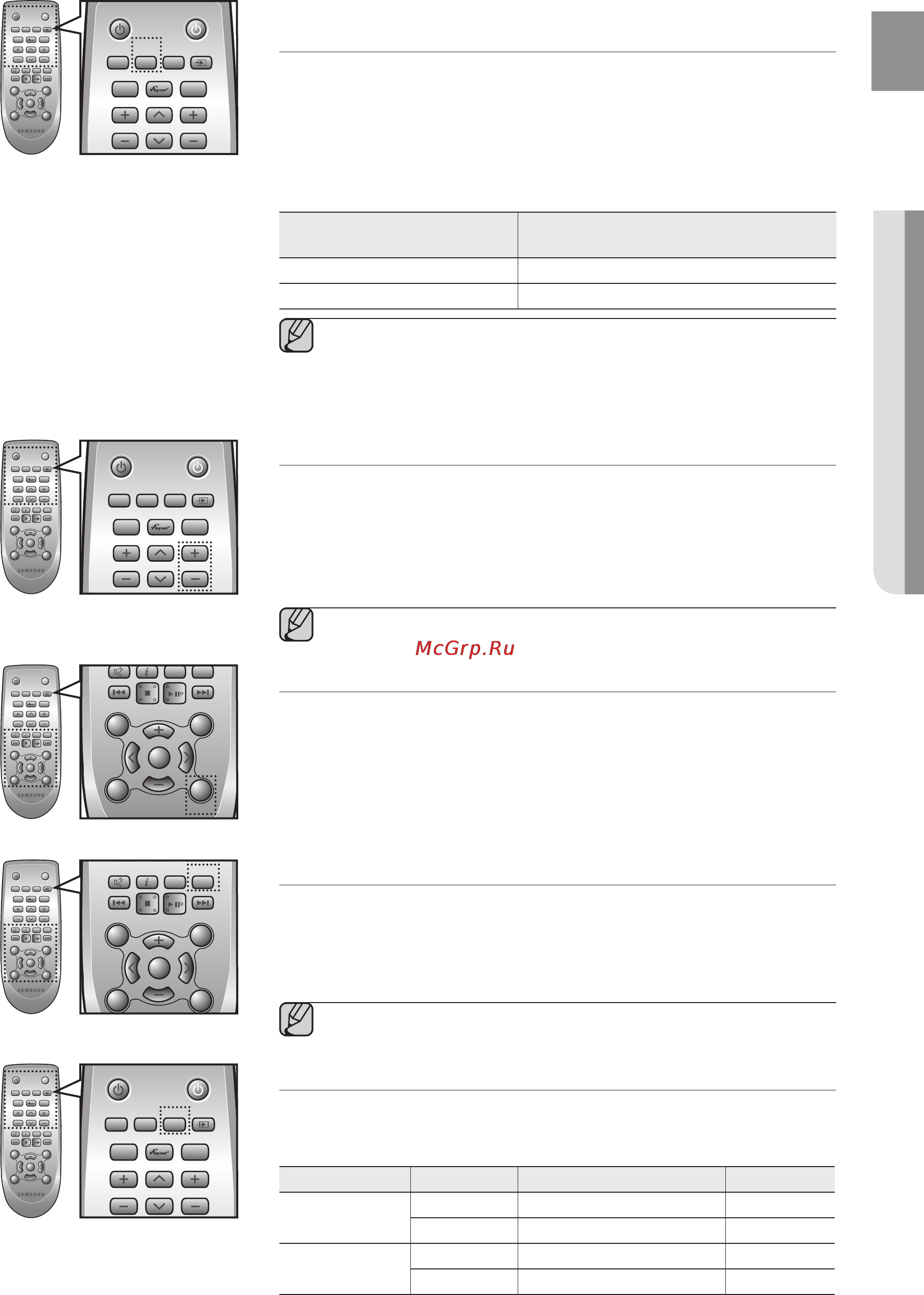 Samsung HW-F750 [71/76] Натисніть кнопку vt dimmer на пульті дистанційного керування пристрою