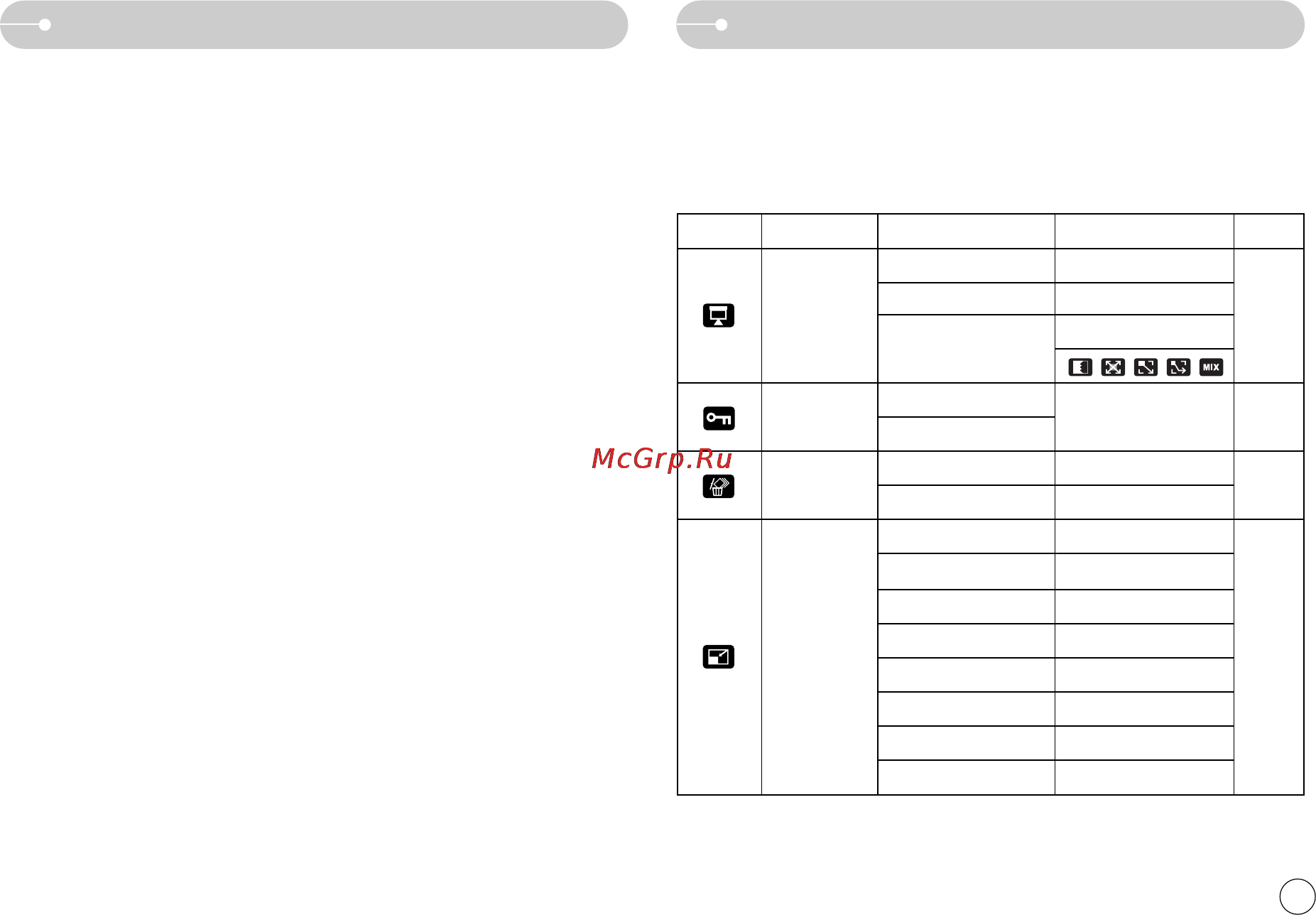 Samsung Digimax S700 [42/78] Нопки о а о menu ok