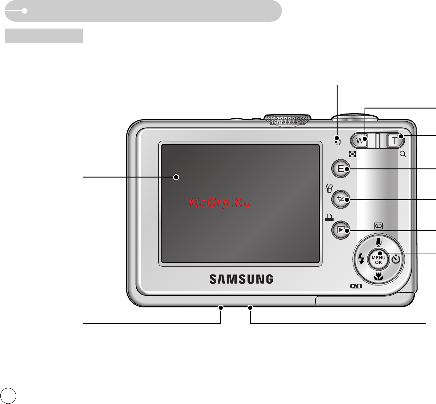 Samsung Digimax S700 [7/78] Абочие элементы