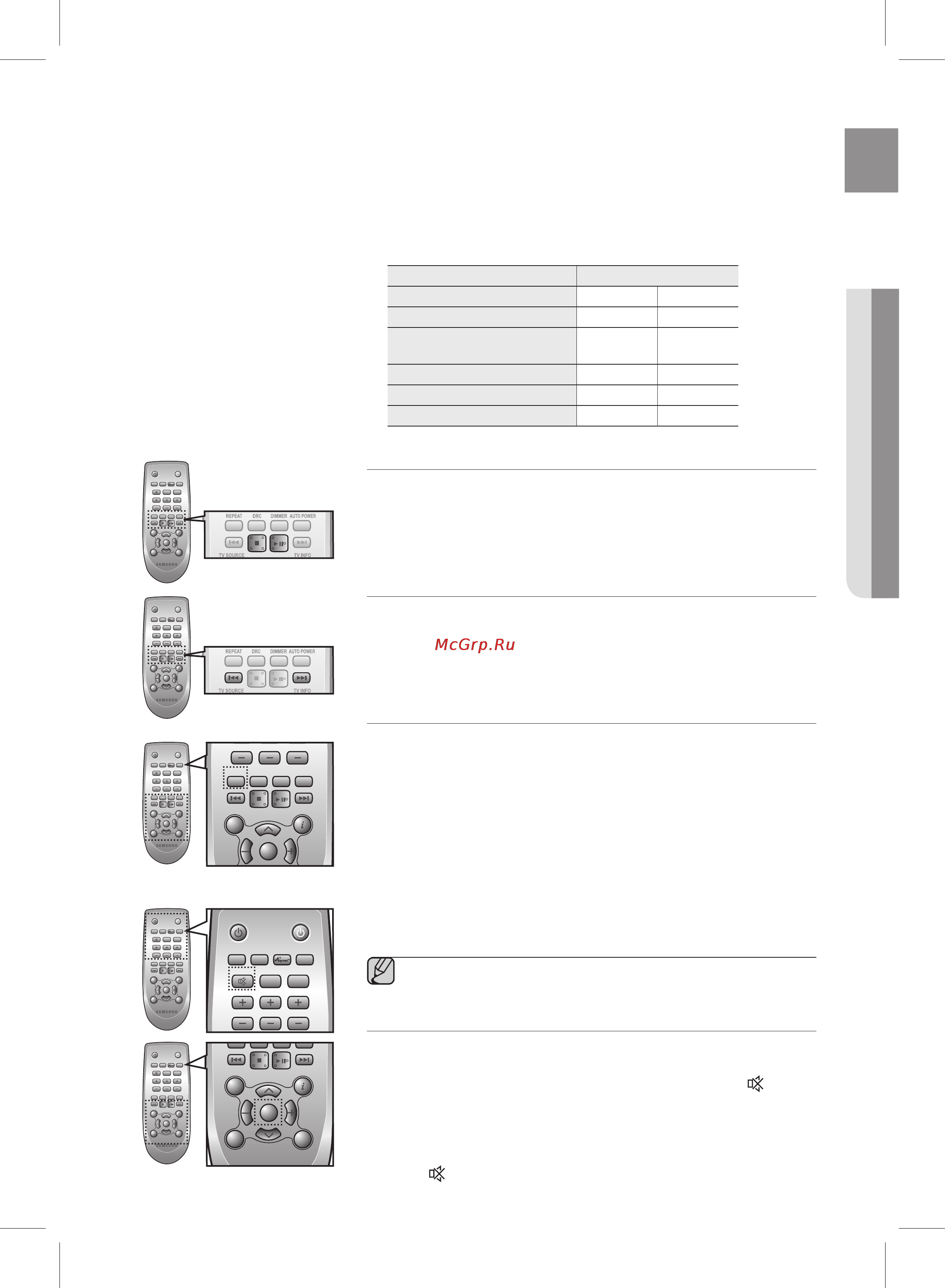 Samsung HW-E450 [19/26] Volume