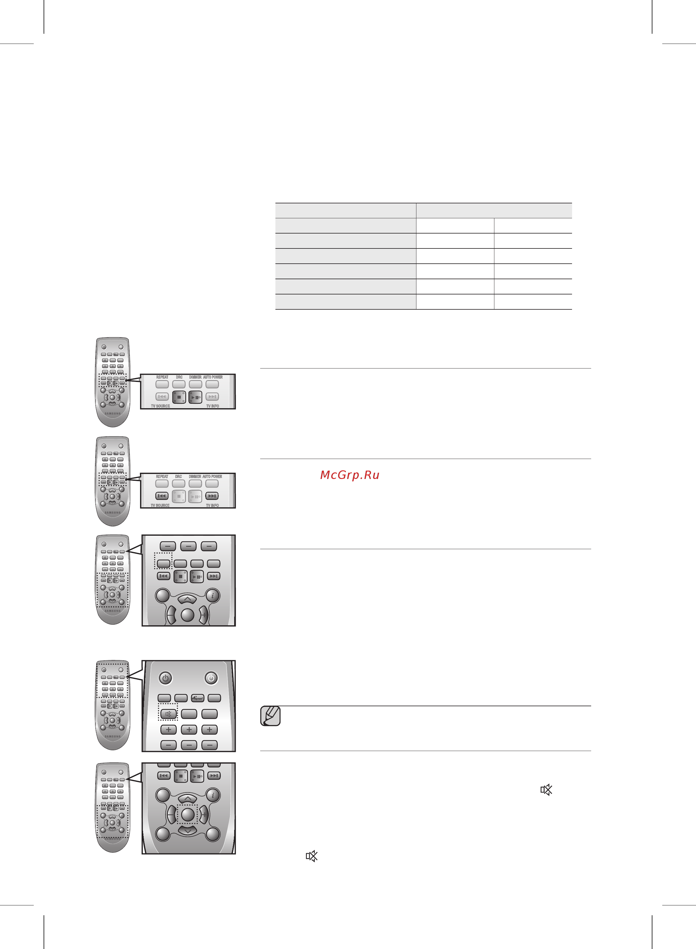Samsung HW-E550 [24/31] Воспроизведение пауза стоп функция usb