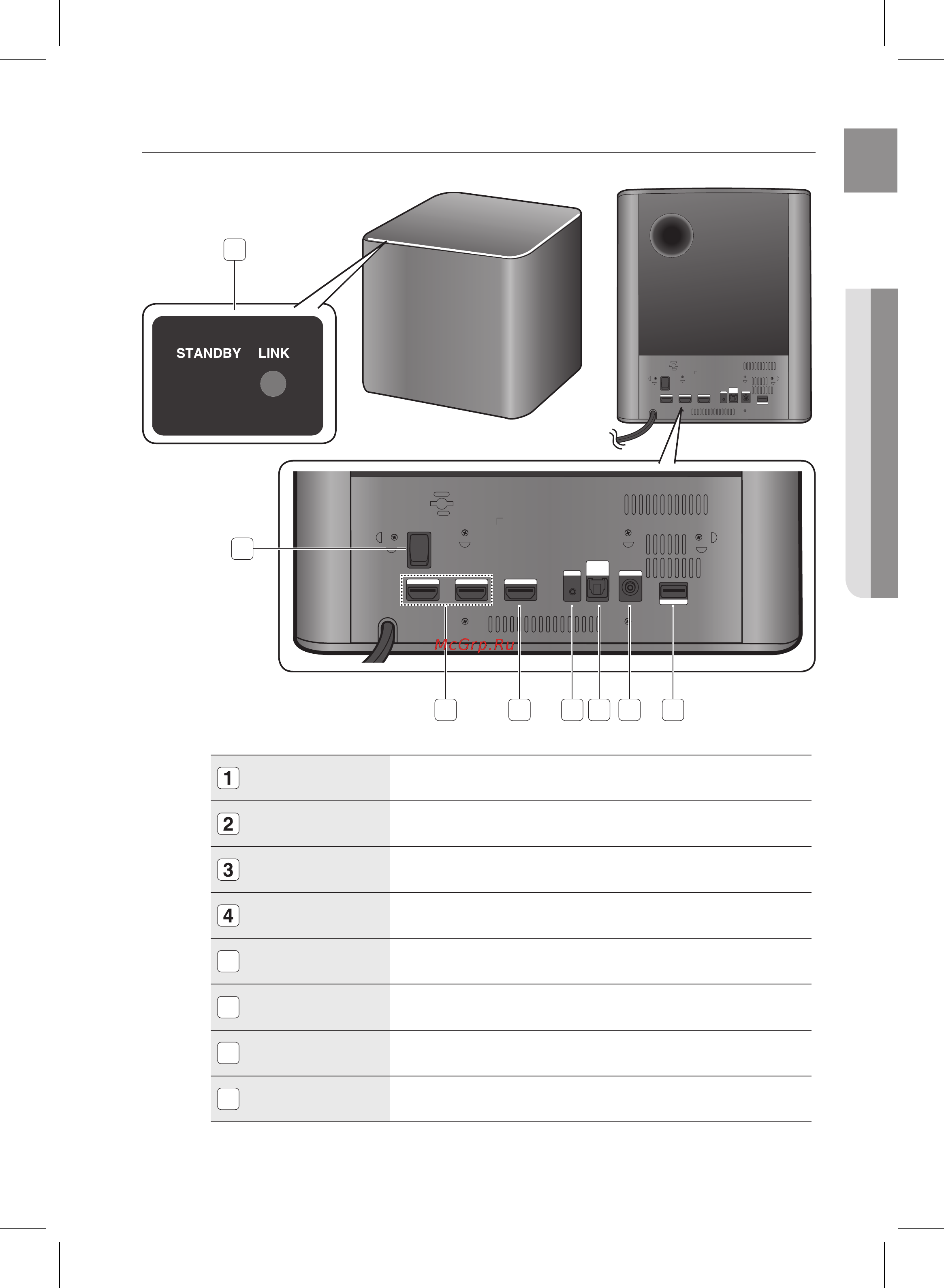 Samsung HW-E550 [9/31] Сабвуфер передняя задняя панель