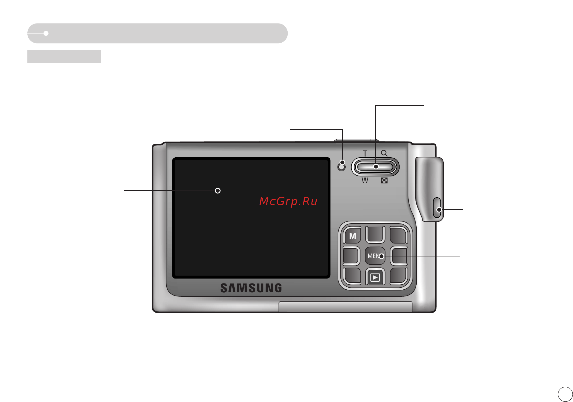 Samsung Digimax L70 [8/78] Описание частей