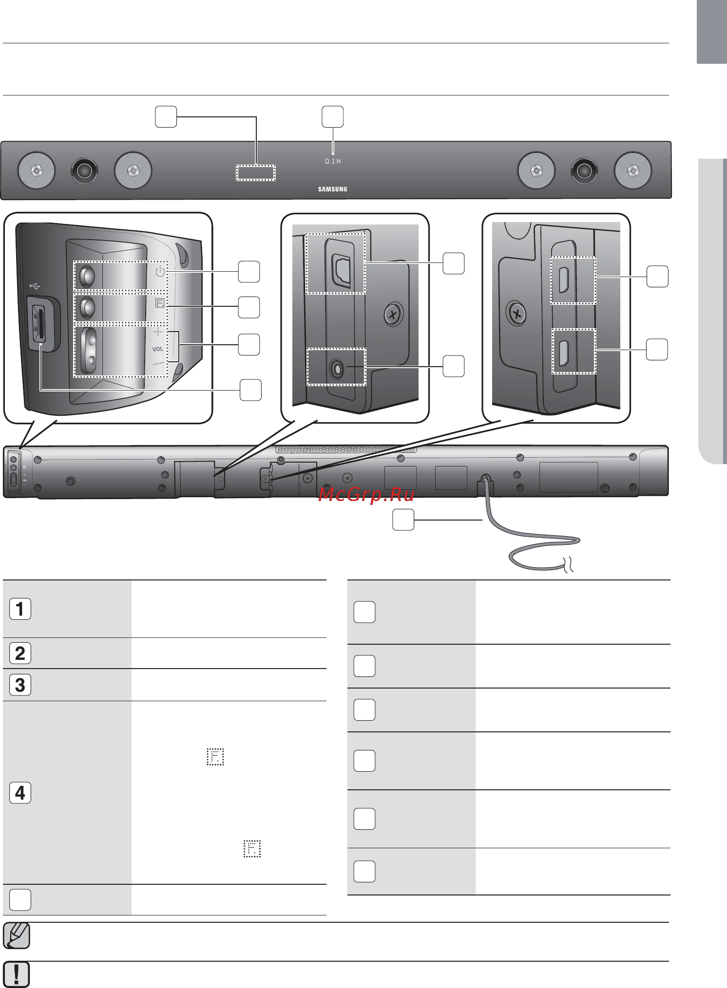 Samsung HW-F450 [31/72] Сипаттамалары