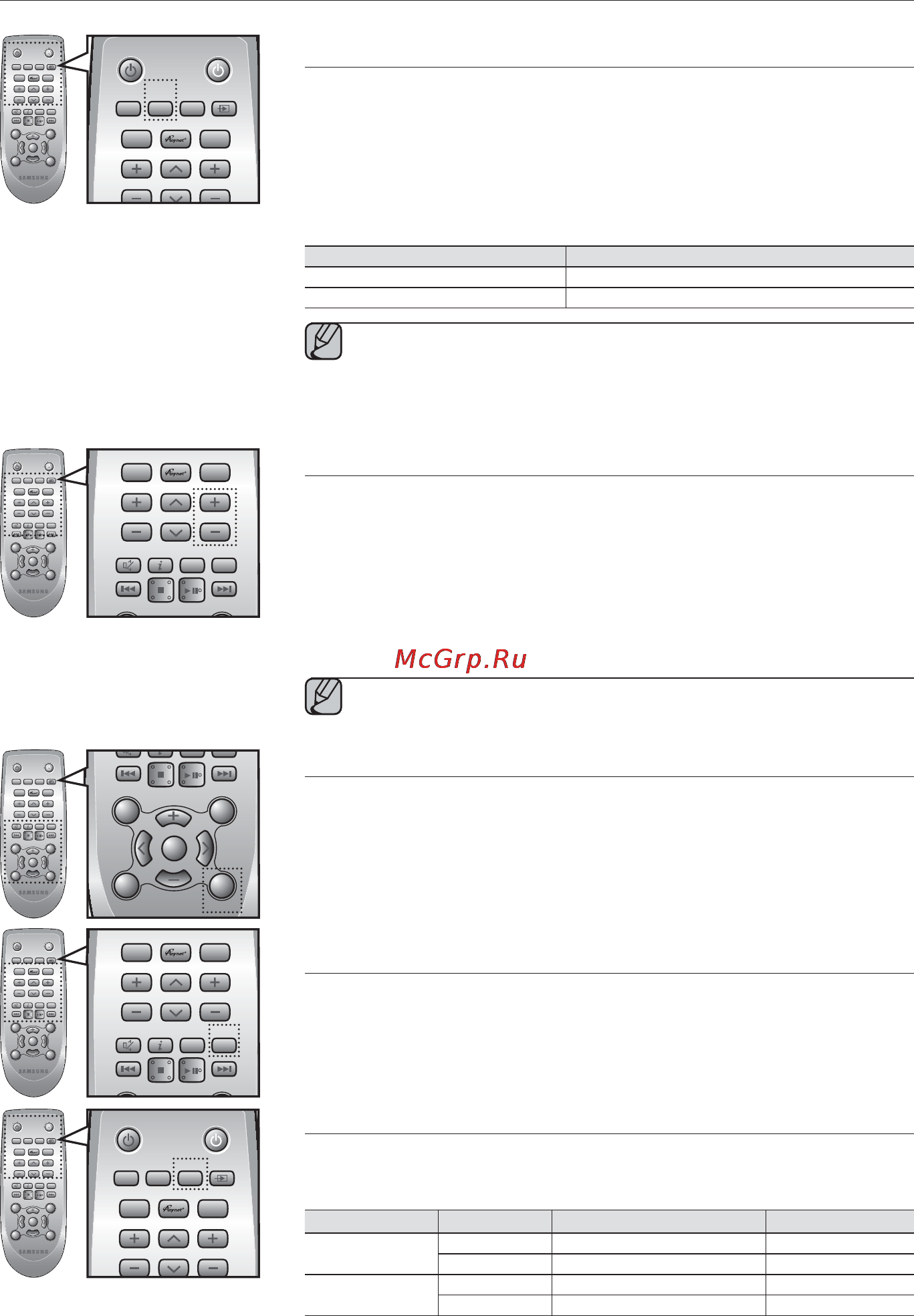 Samsung HW-F450 [44/72] Soundshare