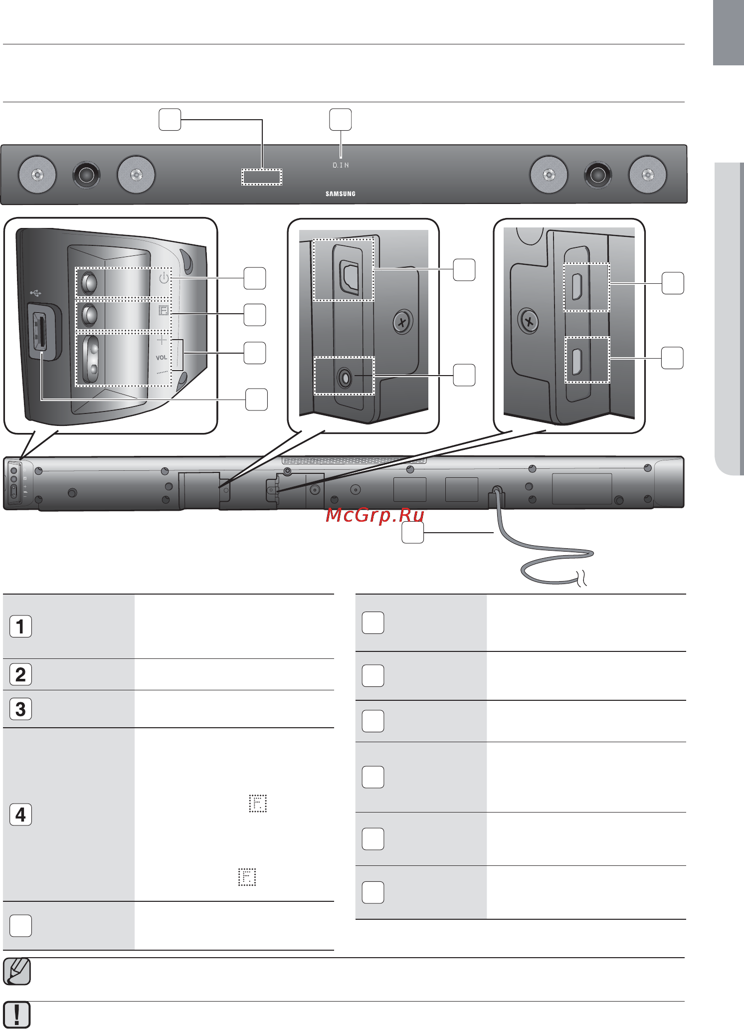 Samsung HW-F450 [55/72] Не підключайте пристрій або його компоненти до розетки зі змінним струмом доки всі підключення між пристроями не буде завершено