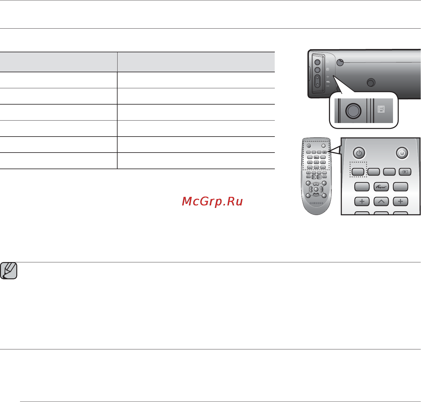 Samsung HW-F450 [62/72] Функції функції