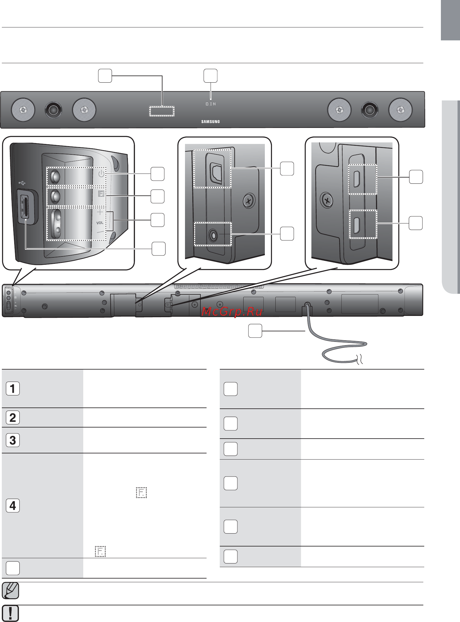 Samsung HW-F450 [7/72] Описание
