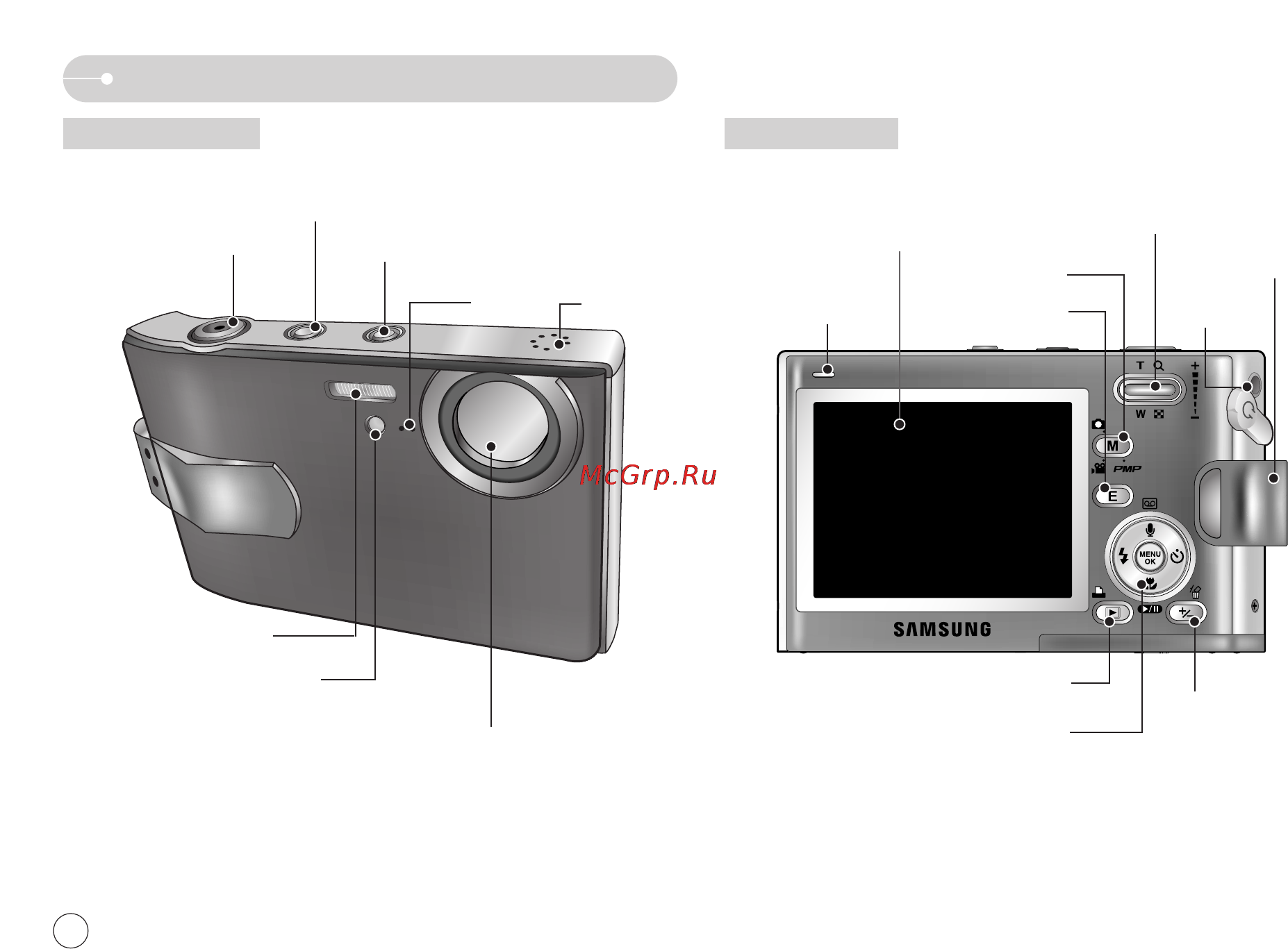 Samsung Digimax i6 [7/90] Ид сзади