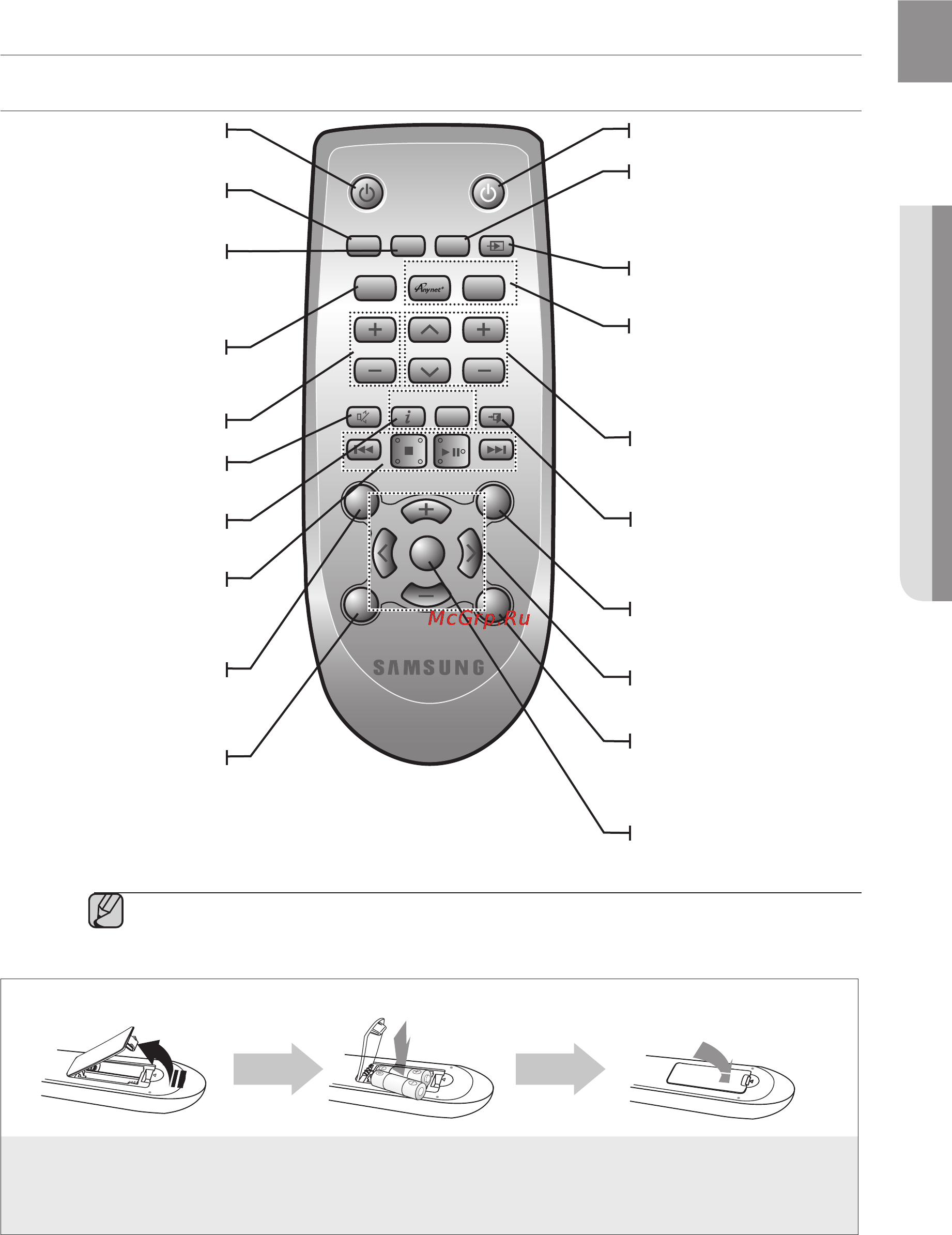 Samsung HW-F550 [34/75] Audio sync