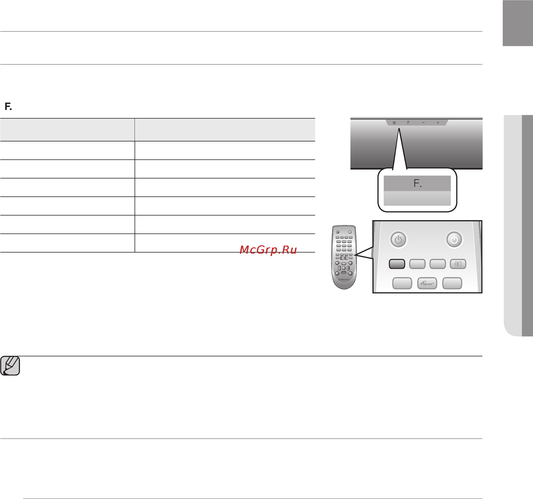 Samsung HW-F550 [65/75] Soundshare