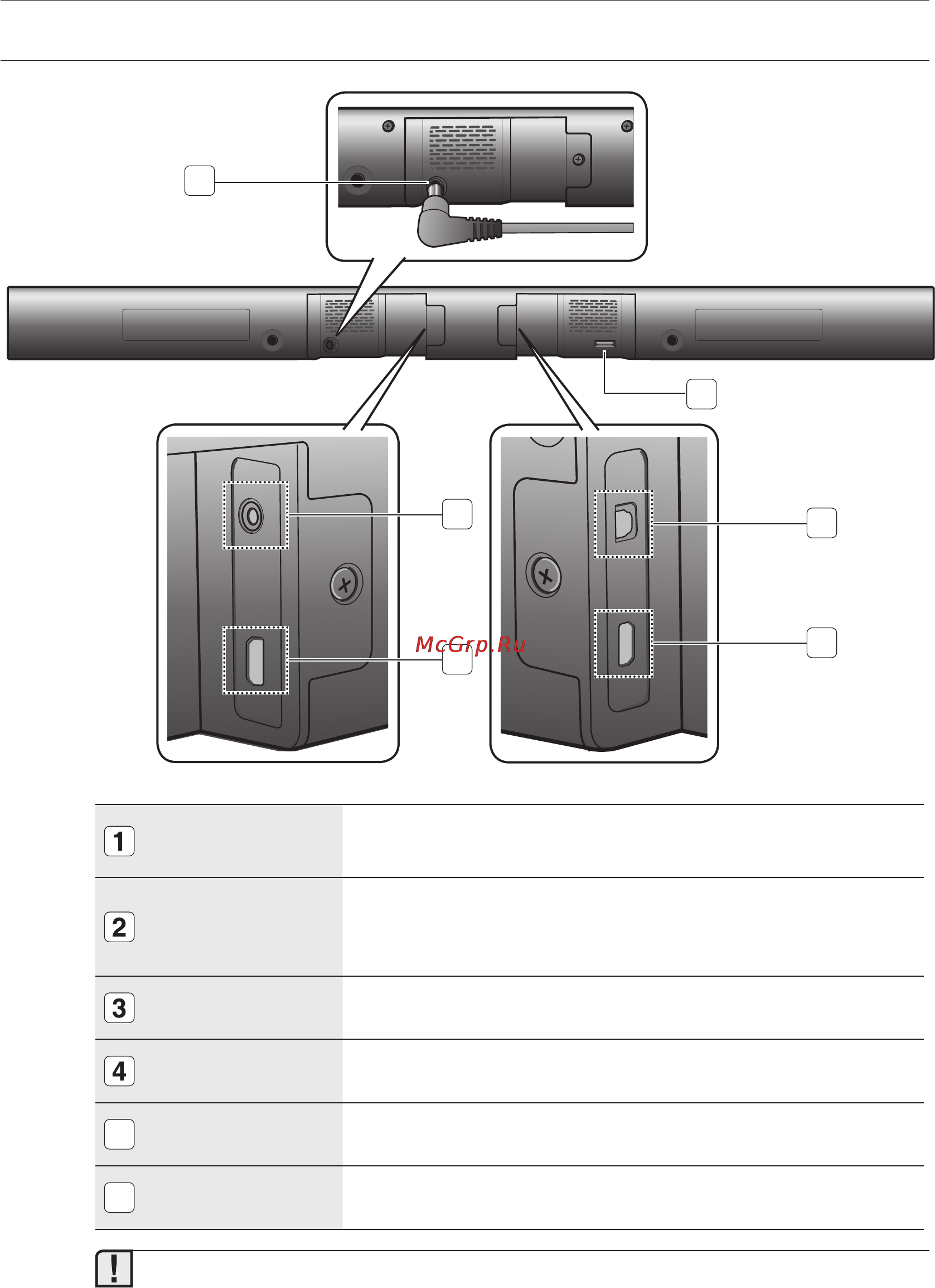 Samsung HW-F550 [8/75] Описание