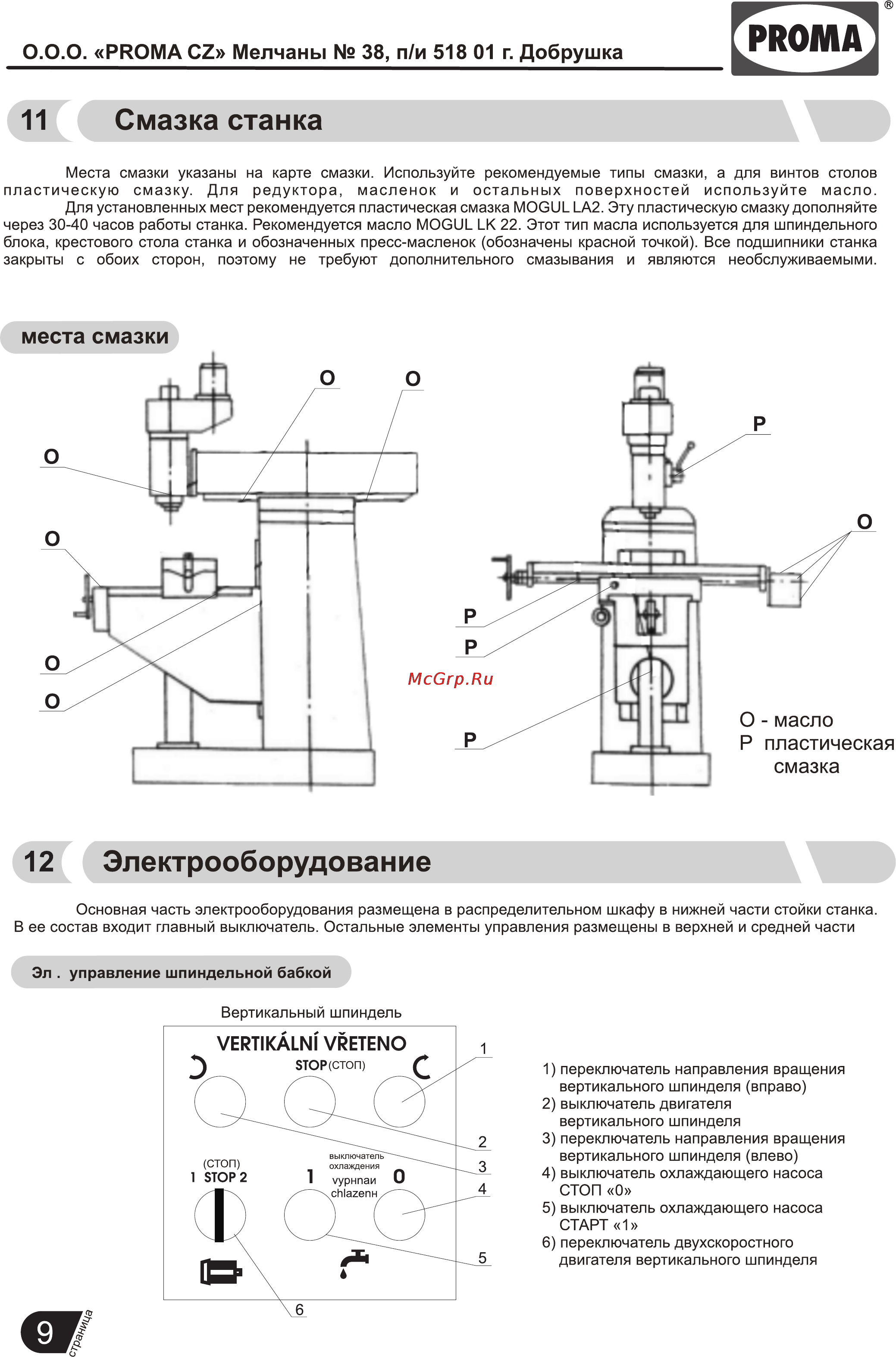 Proma FHV-50V 25330052 [10/20] Страница 10