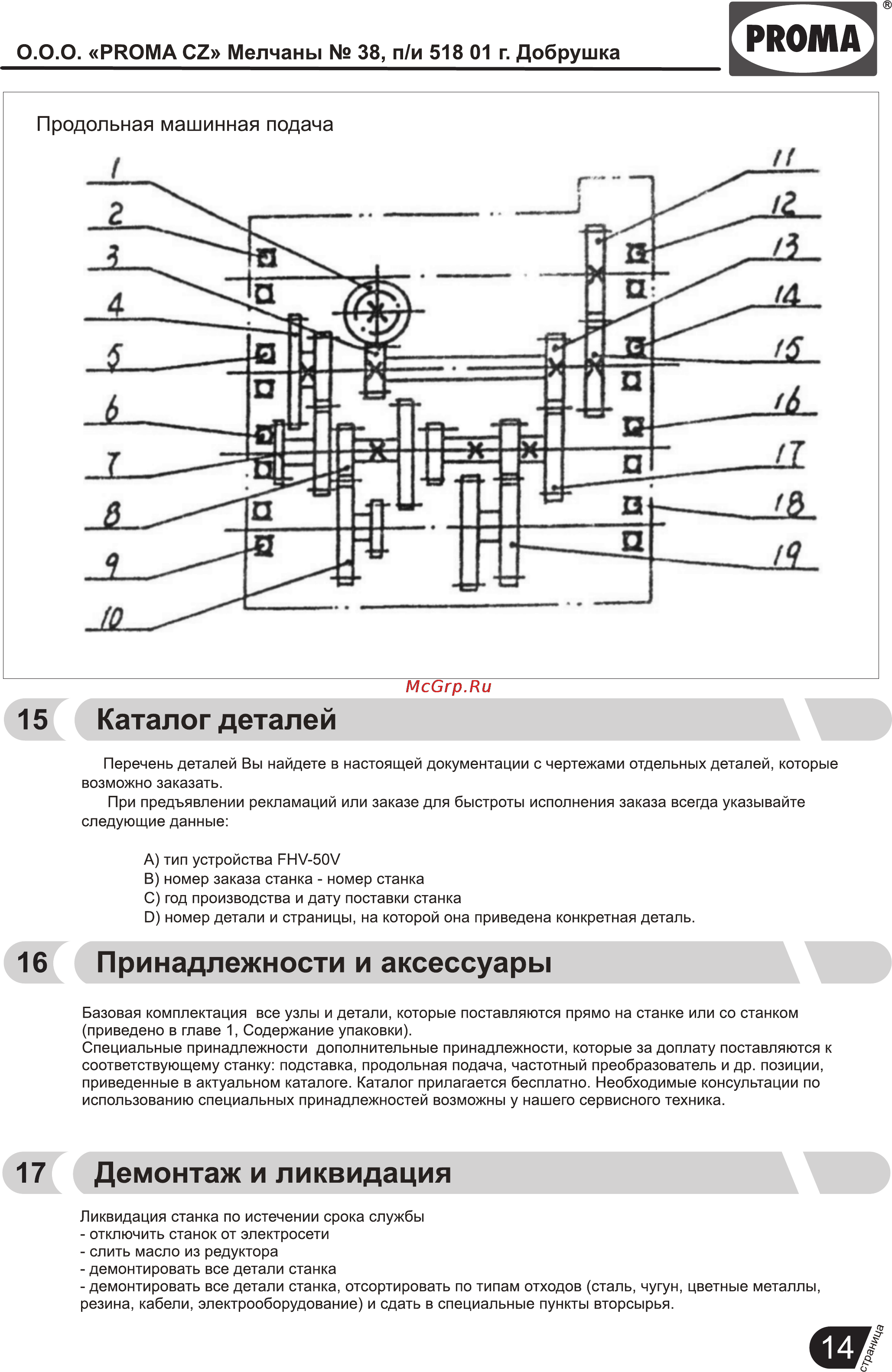 Proma FHV-50V 25330052 [15/20] Страница 15