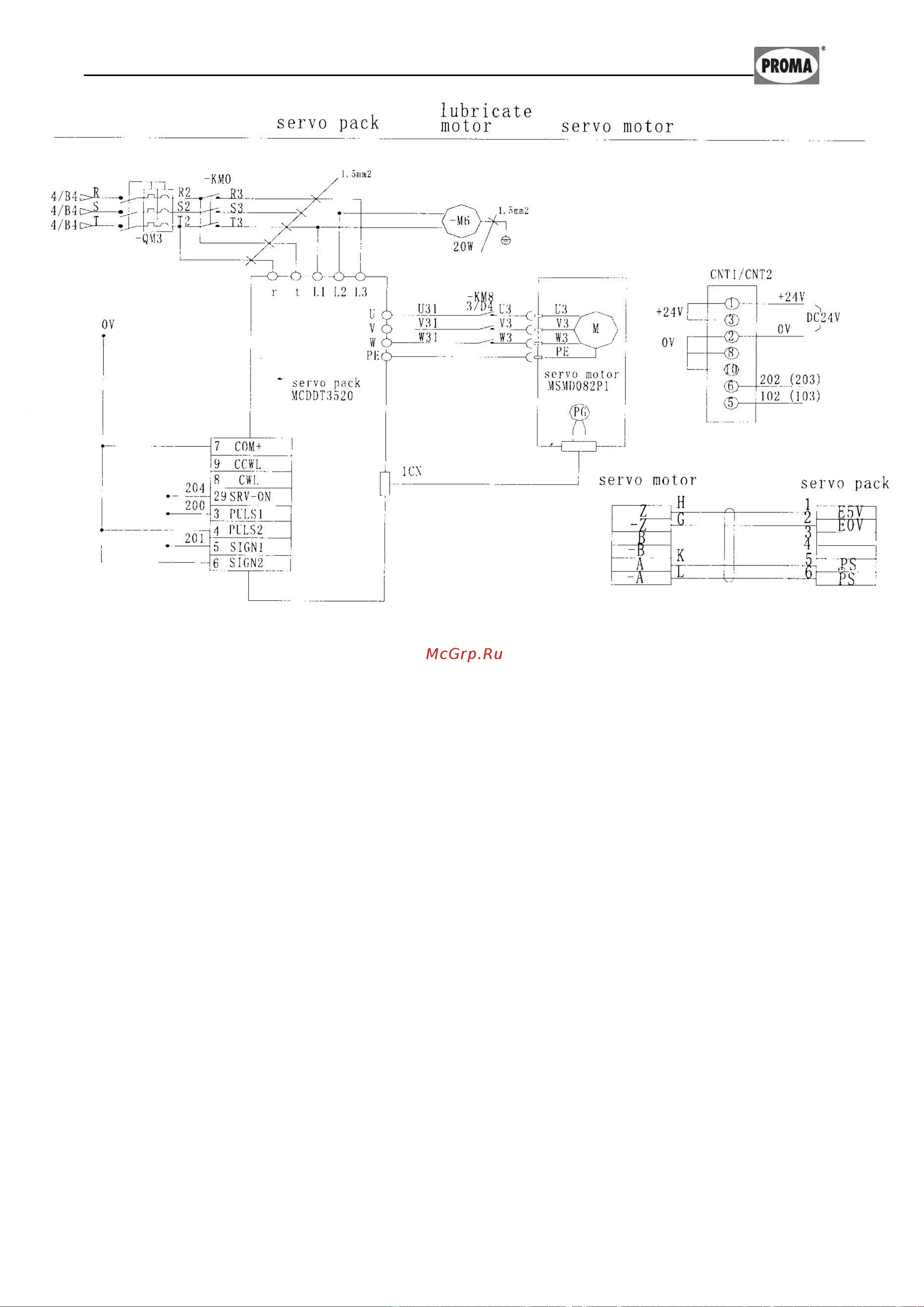 Proma PBP-400A 25012002 Инструкция по эксплуатации онлайн [19/29] 24326