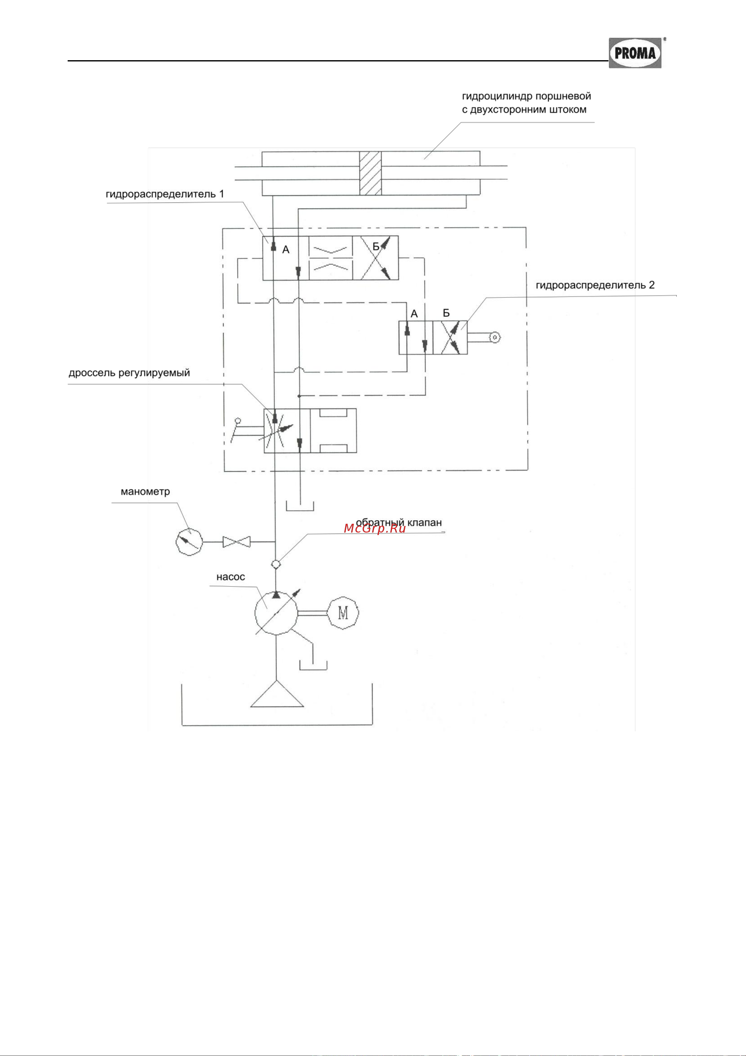 Proma PBP-400A 25012002 Инструкция по эксплуатации онлайн [23/29] 24326