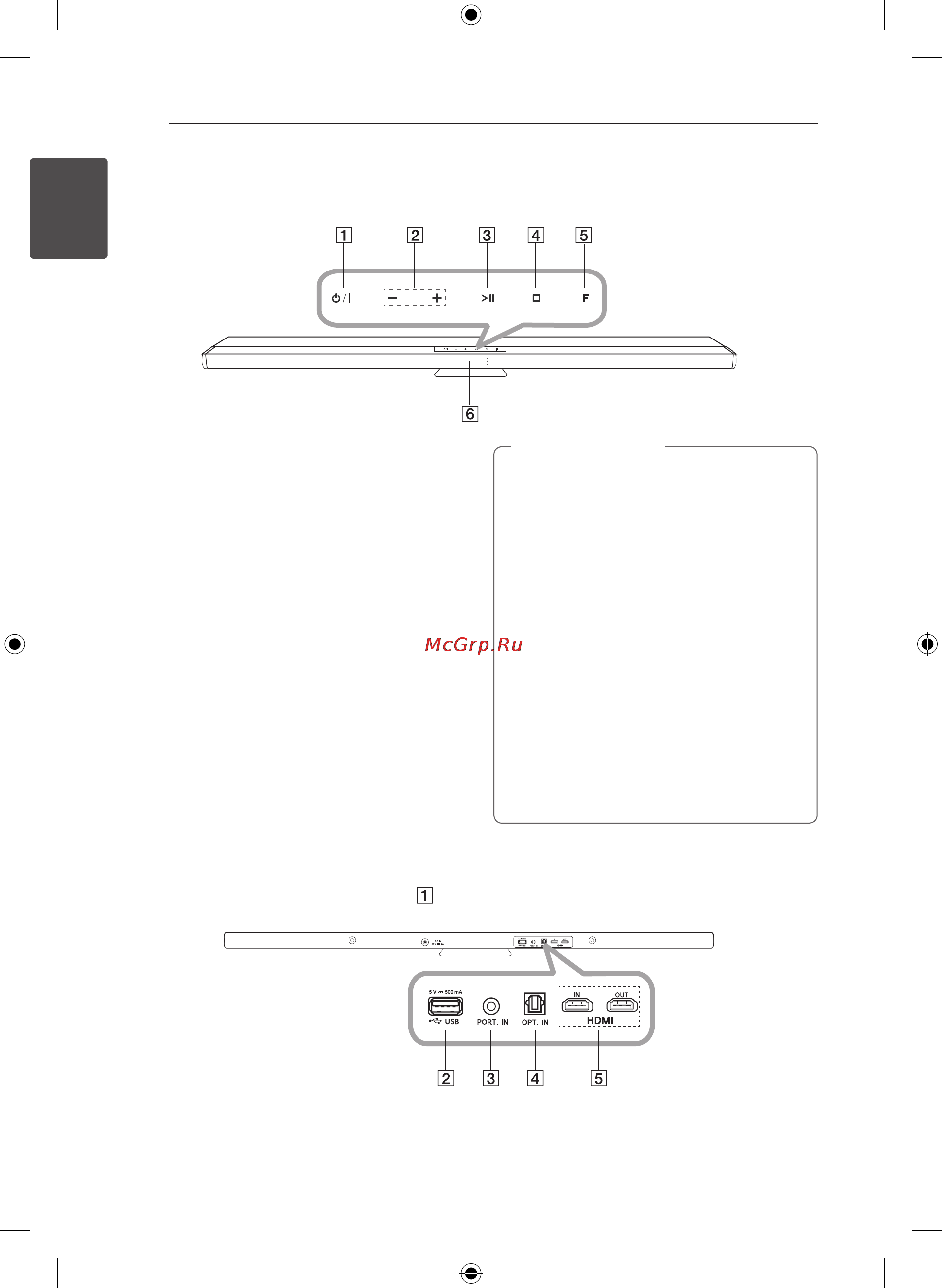 LG NB4530A [8/30] Задняя панель