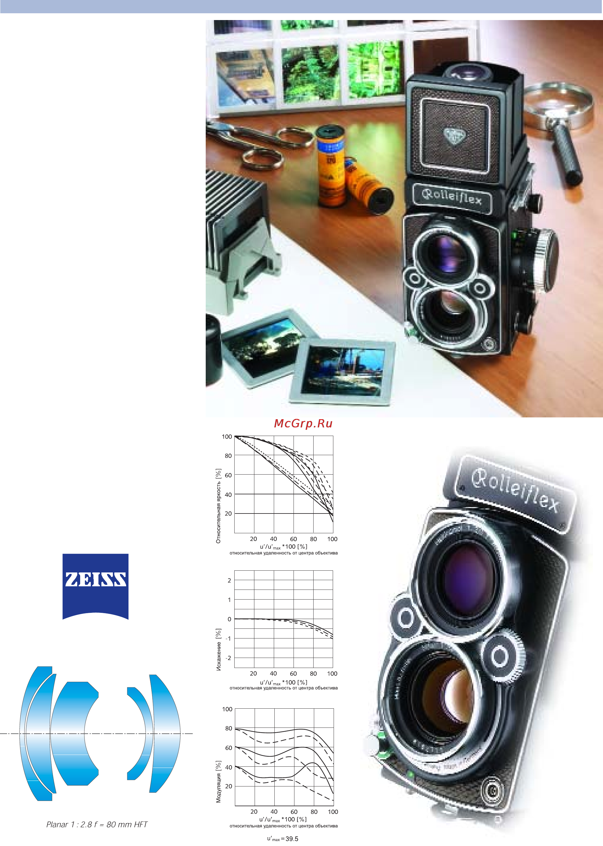 Rolleiflex 4.0 FW [2/6] Rolleiflex 2 fx непревзойденное качество изображения