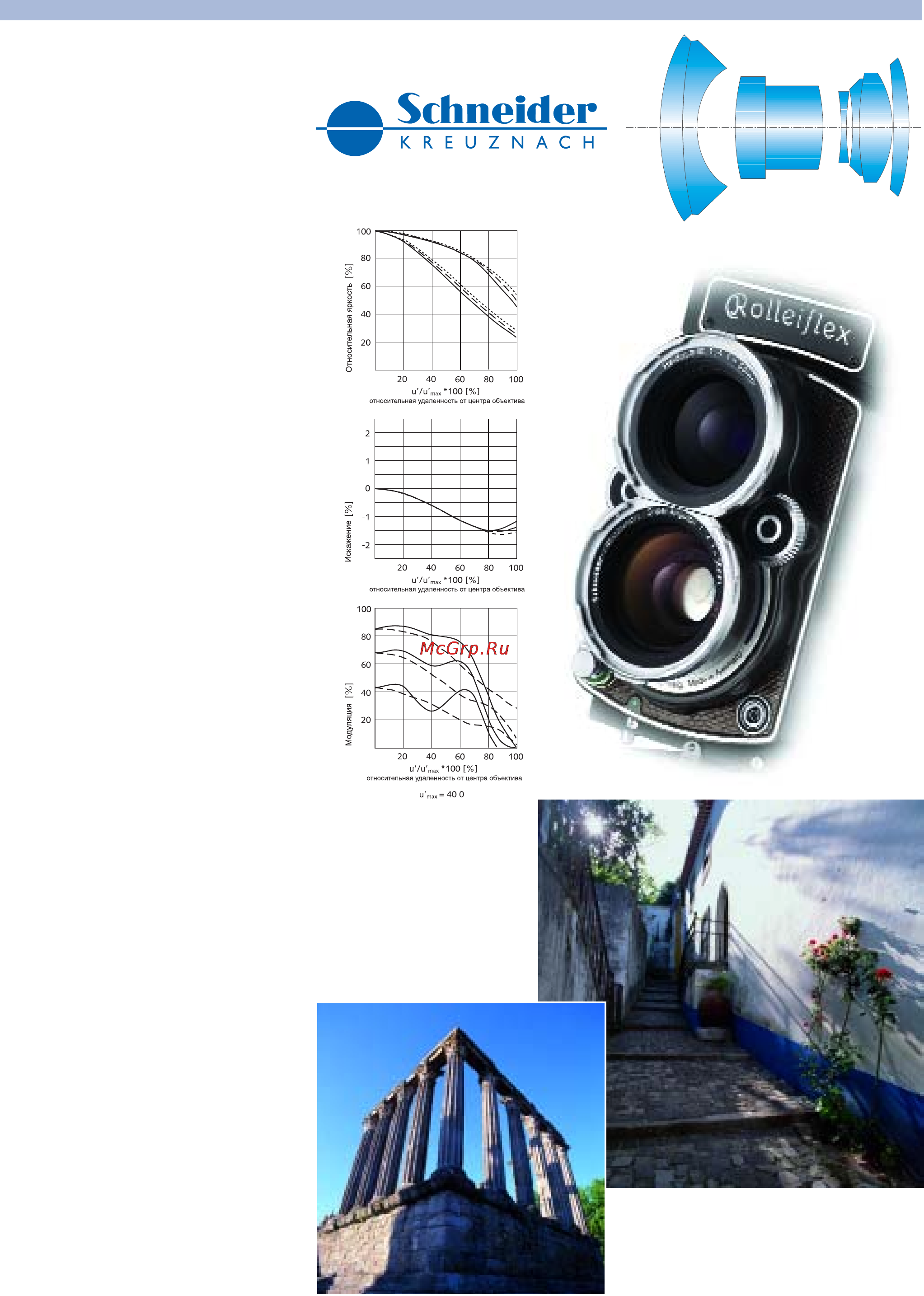 Rolleiflex 4.0 FW [3/6] Rolleiflex 4 fw наивысшее оптическое качество