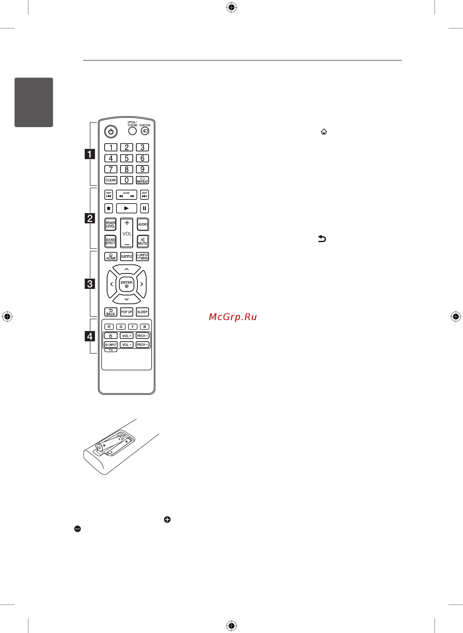 LG NB3630A [8/44] Пульт ду