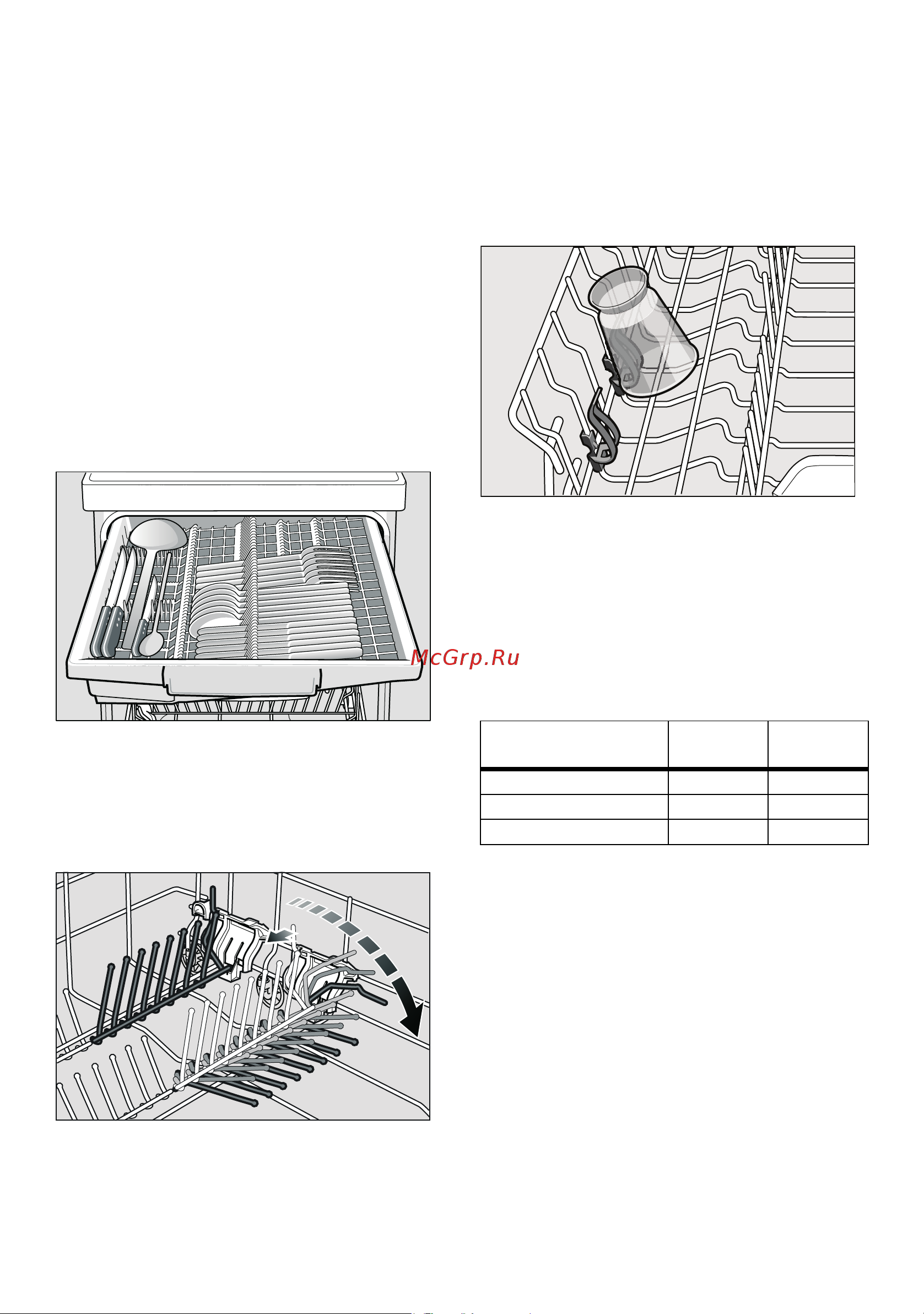 Bosch SPV 69T00RU [12/36] B o o e ep c o o x p opo