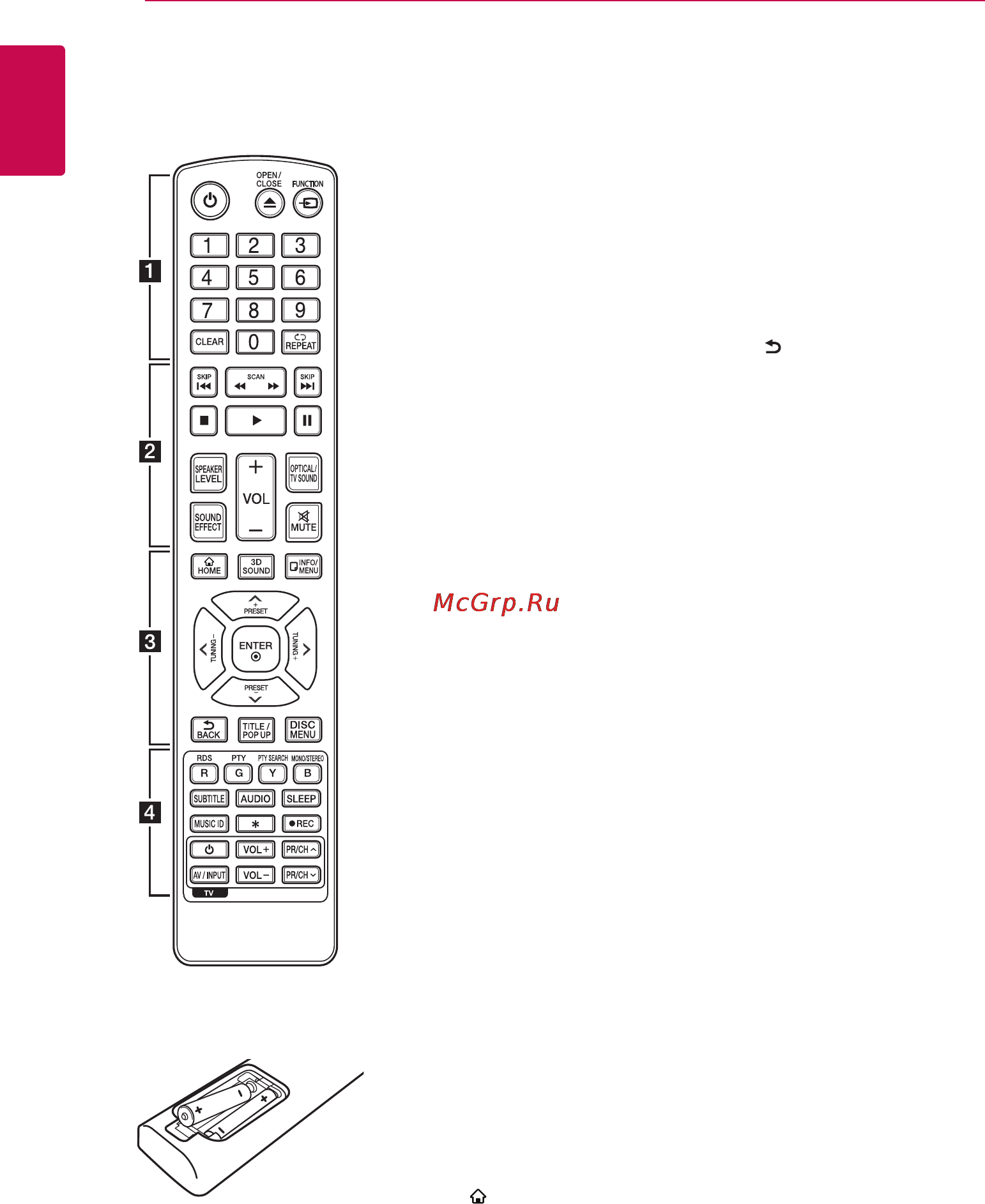 LG BB5530A [10/84] Пульт дистанционного управления