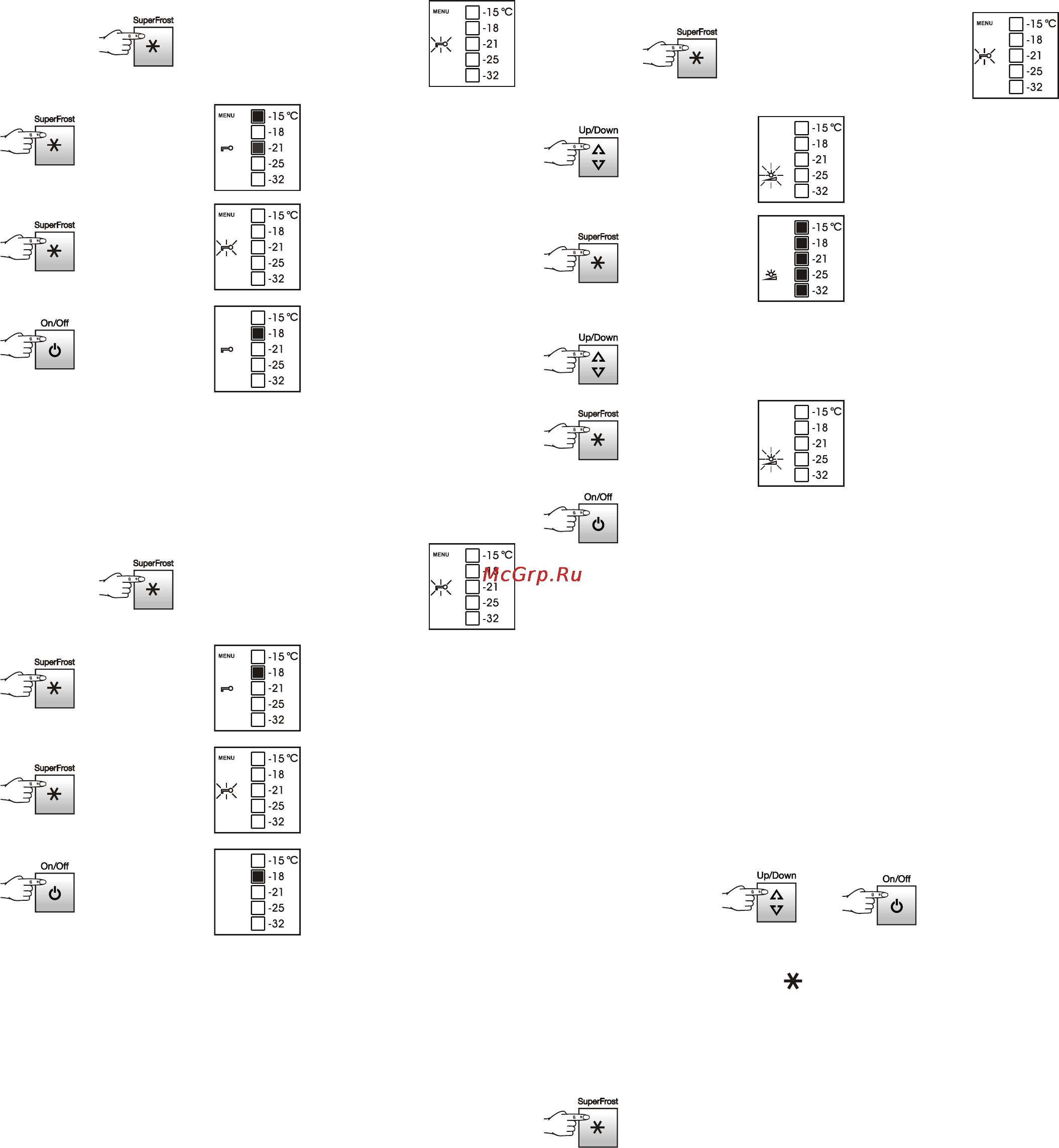 Liebherr G 2433-20 [4/9] Дополнительные функции