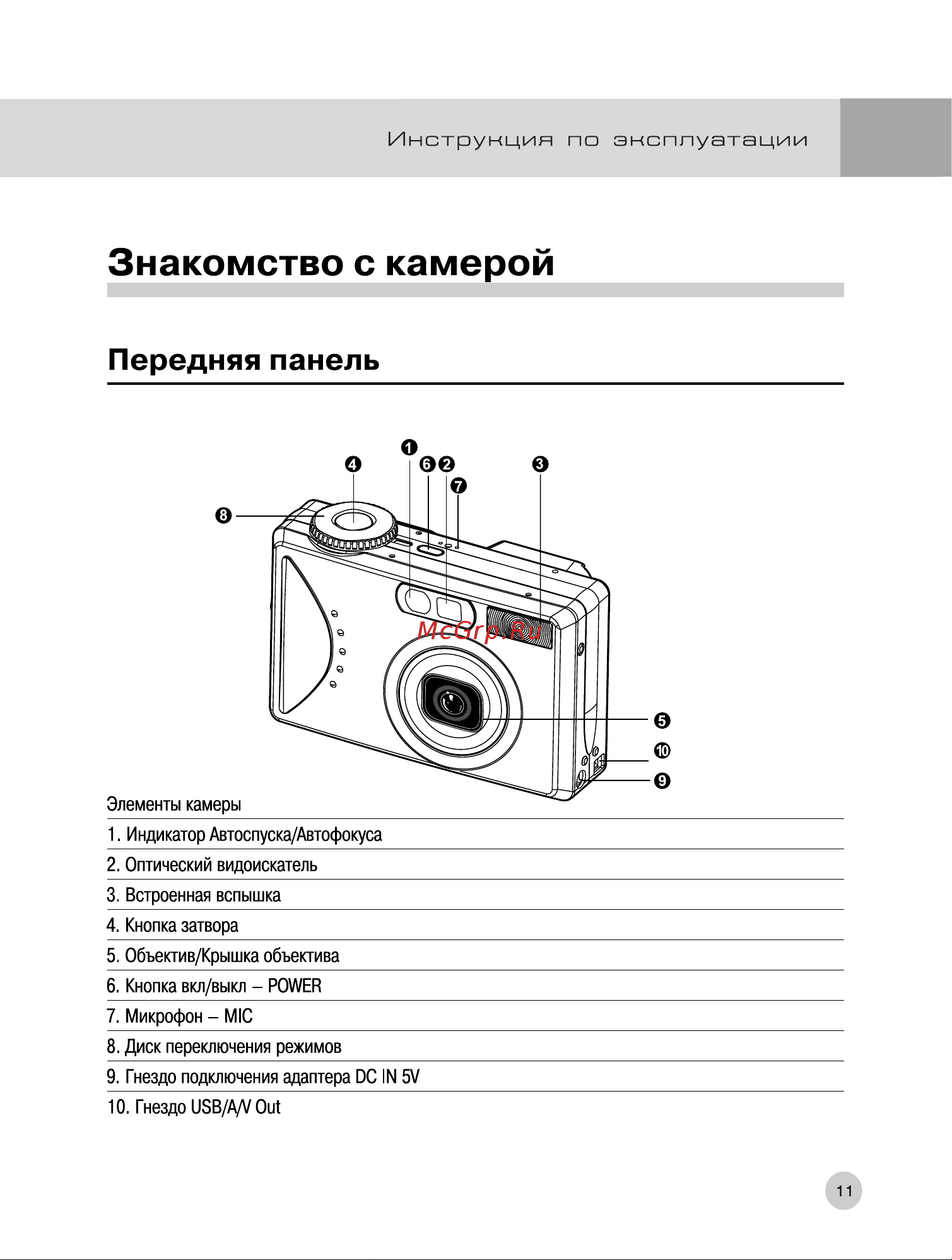 Rekam Presto T55 [12/74] Знакомство с камерой