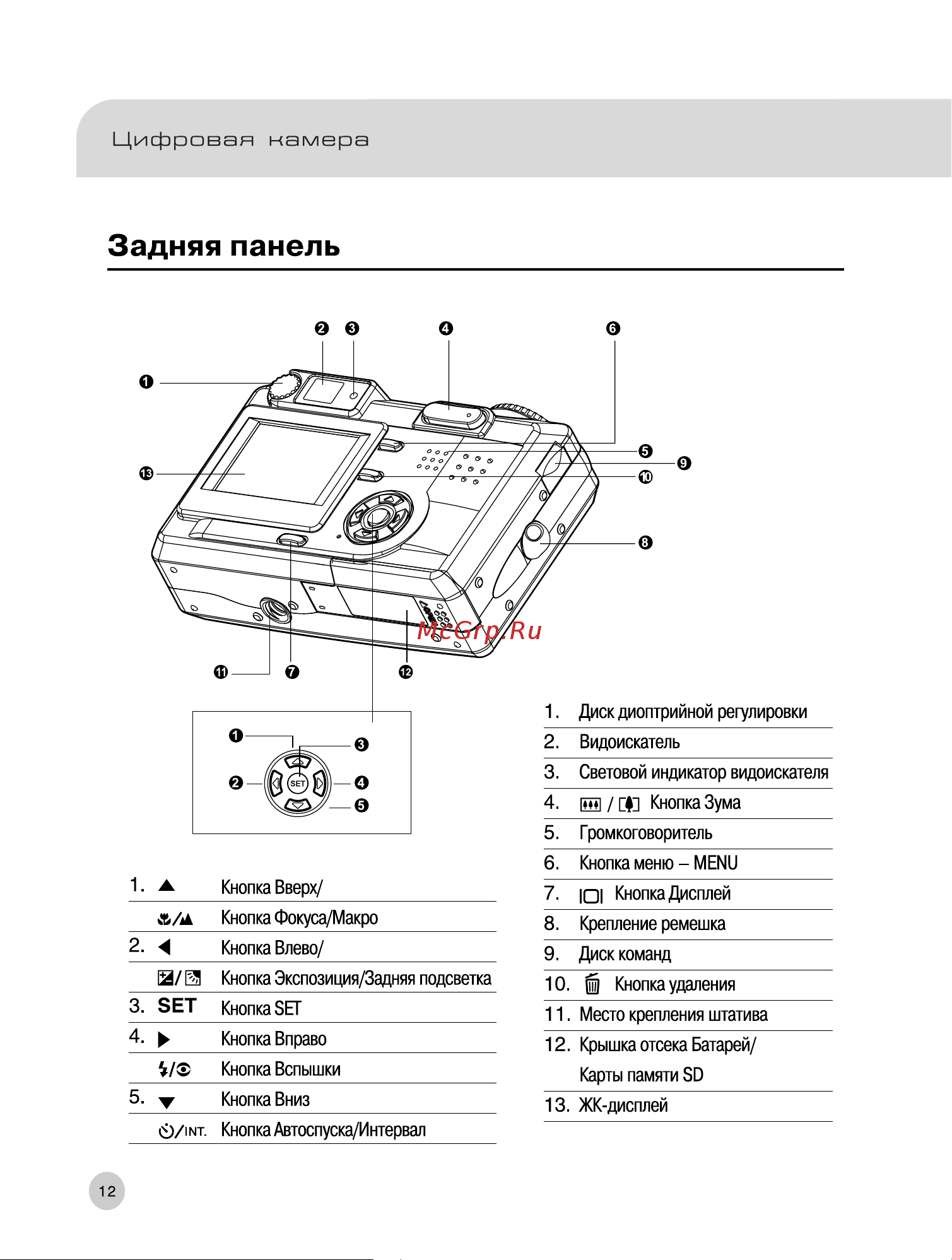 Rekam Presto T55 [13/74] Задняя панель
