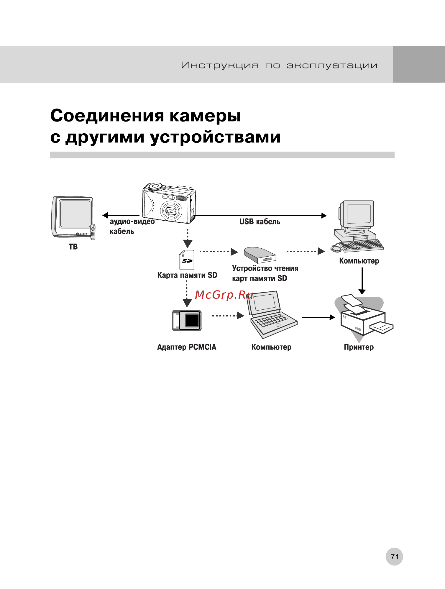 Rekam Presto T55 Инструкция по эксплуатации онлайн [72/74] 24363