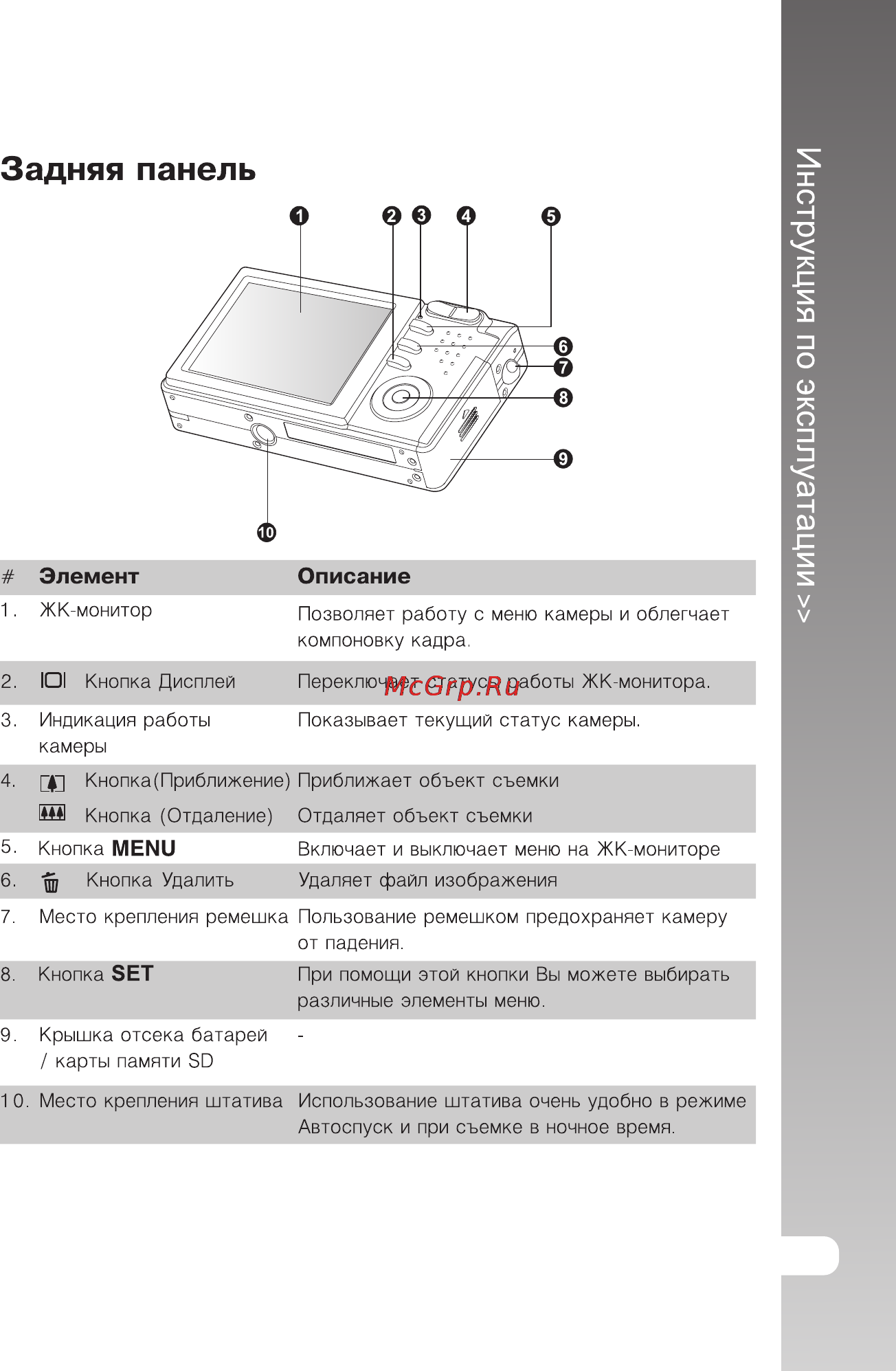 Rekam Presto SL5 [13/75] Задняя панель